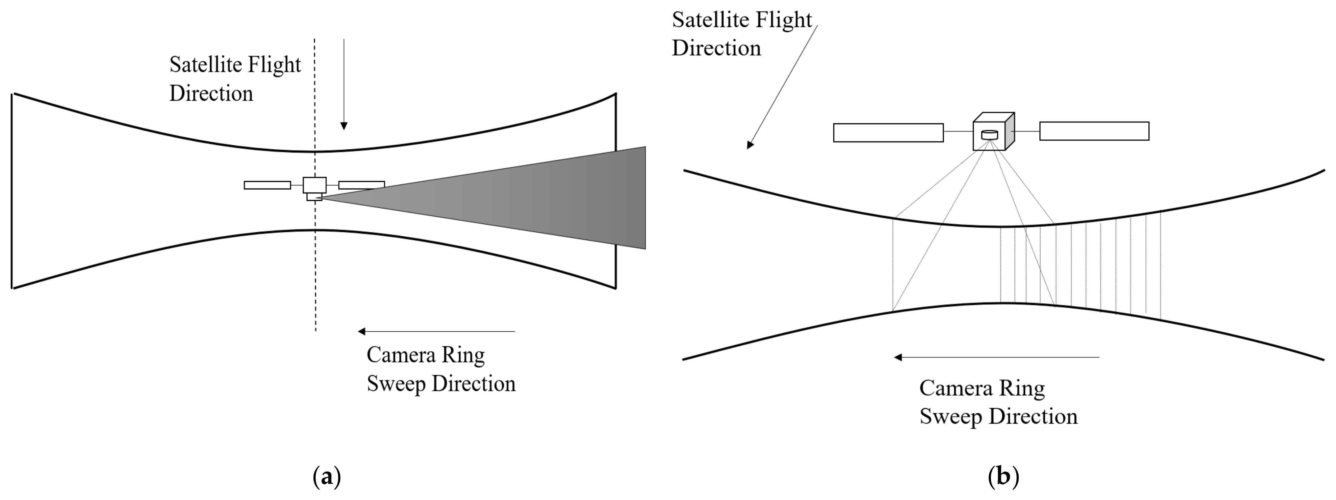 Remotesensing 17 00472 g001