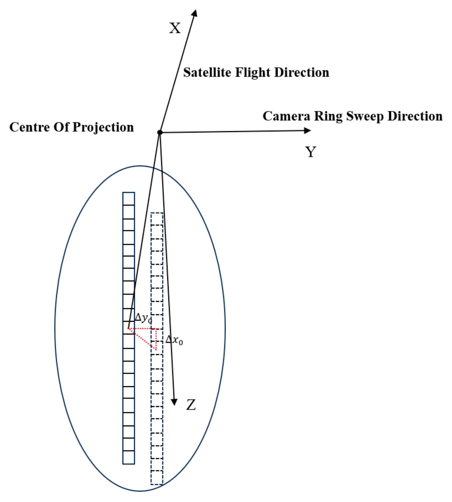 Remotesensing 17 00472 g002