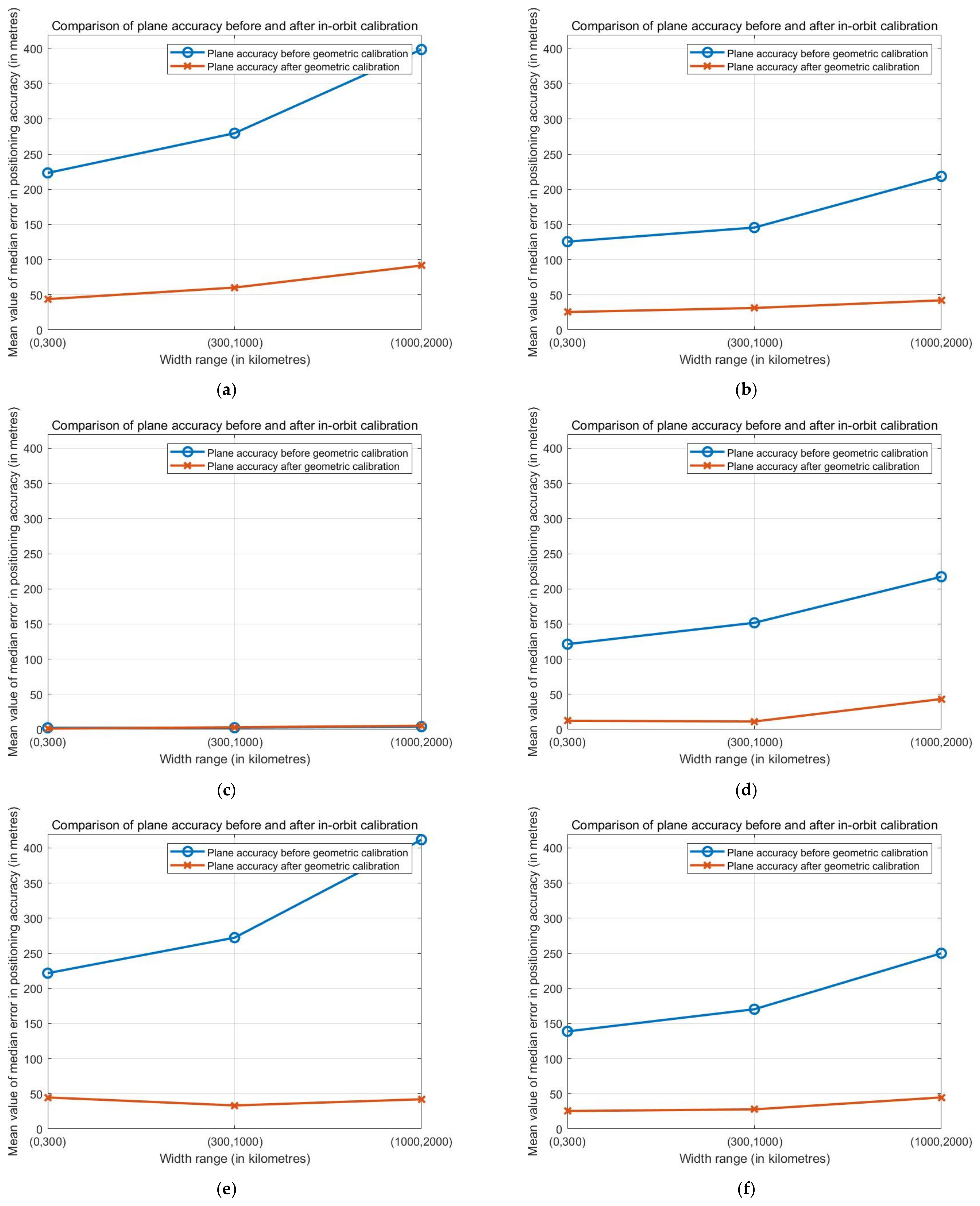 Remotesensing 17 00472 g010