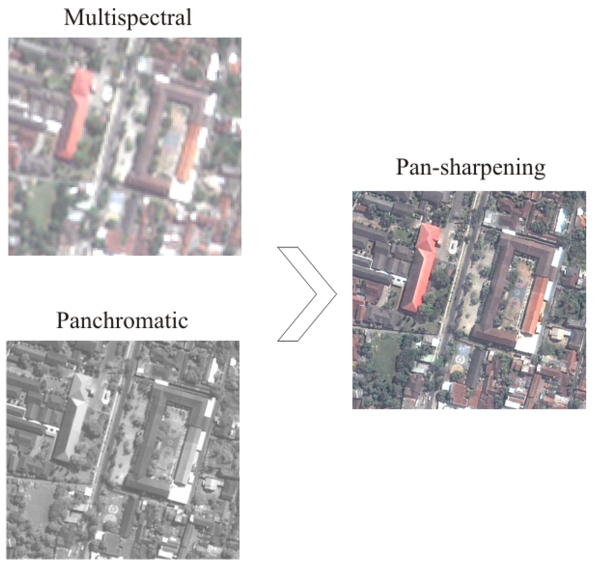 Remotesensing 17 00473 g005