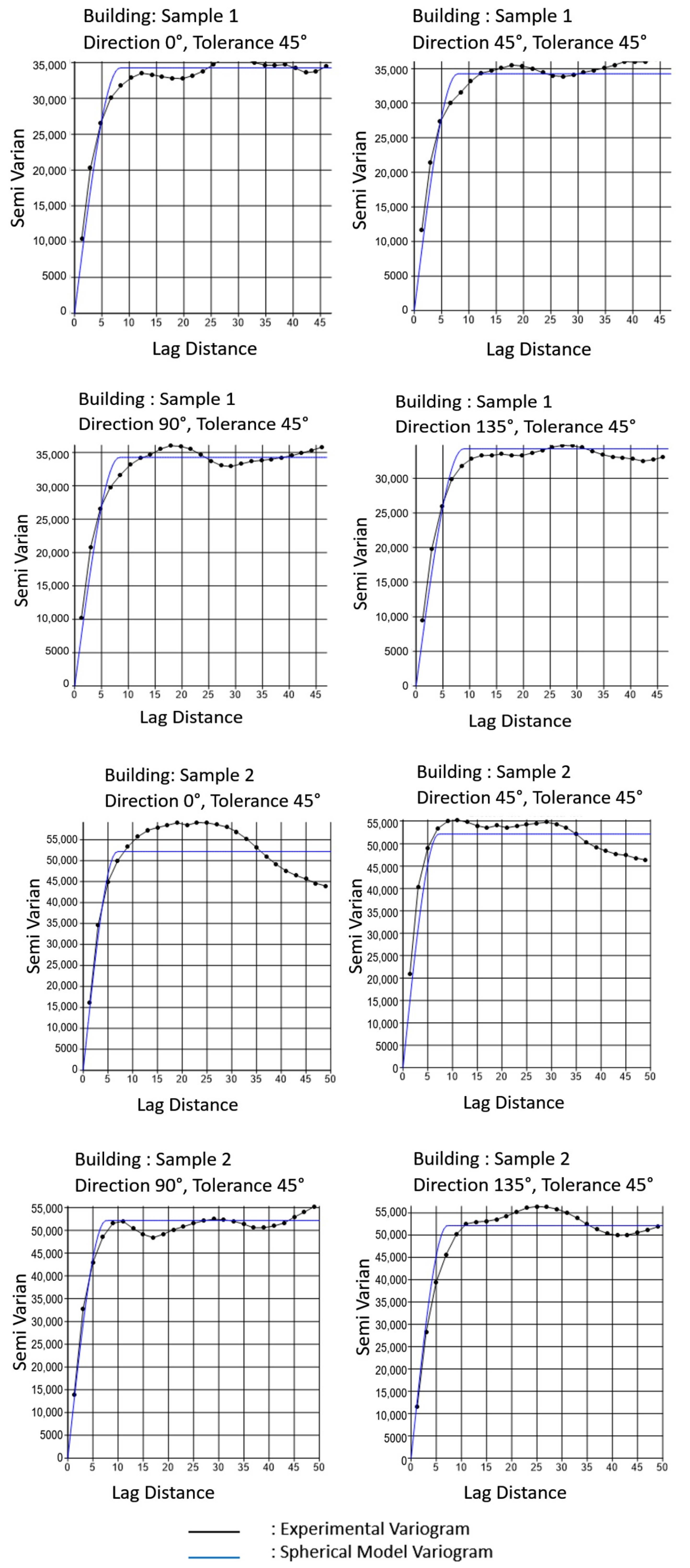 Remotesensing 17 00473 g008