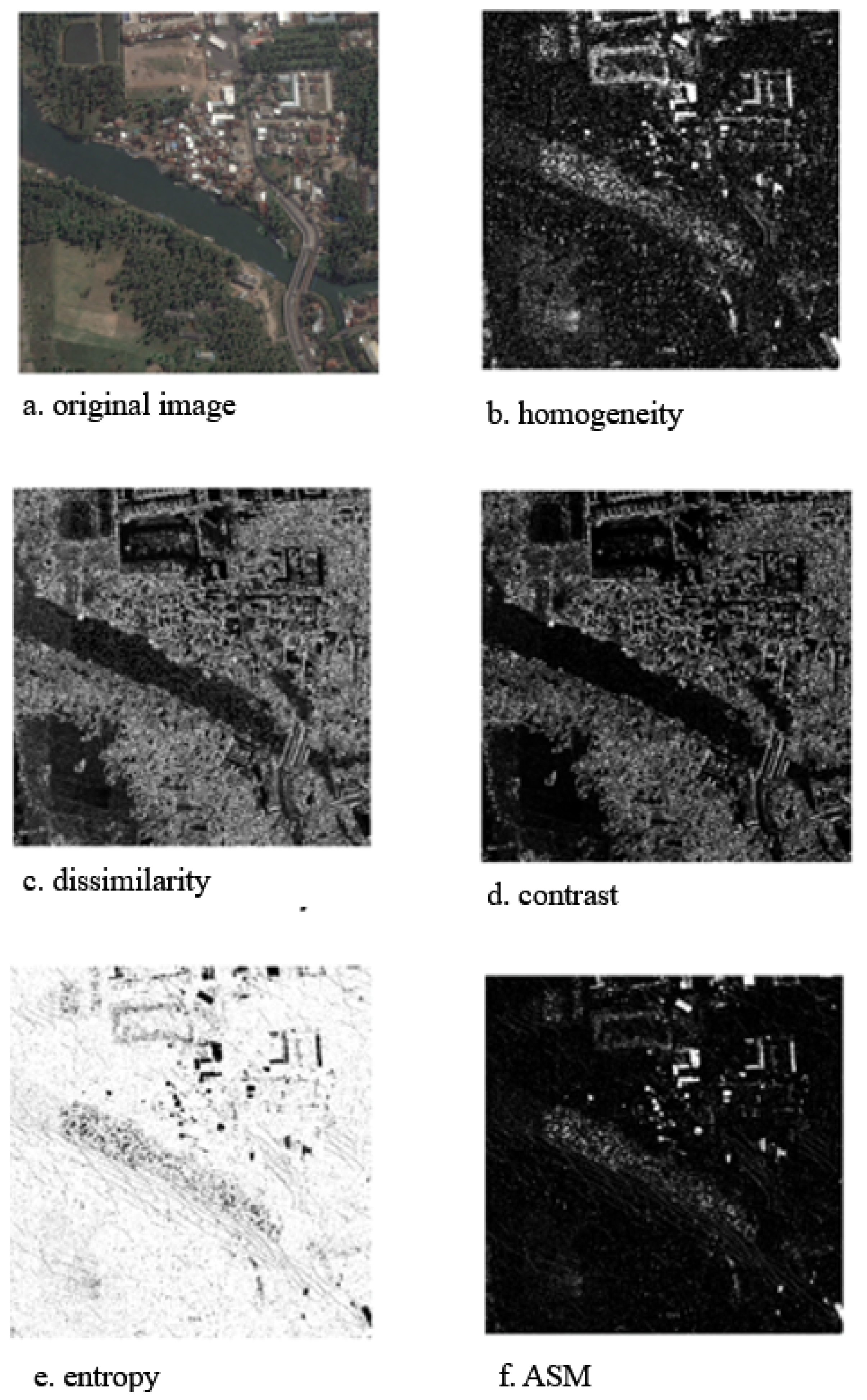 Remotesensing 17 00473 g009
