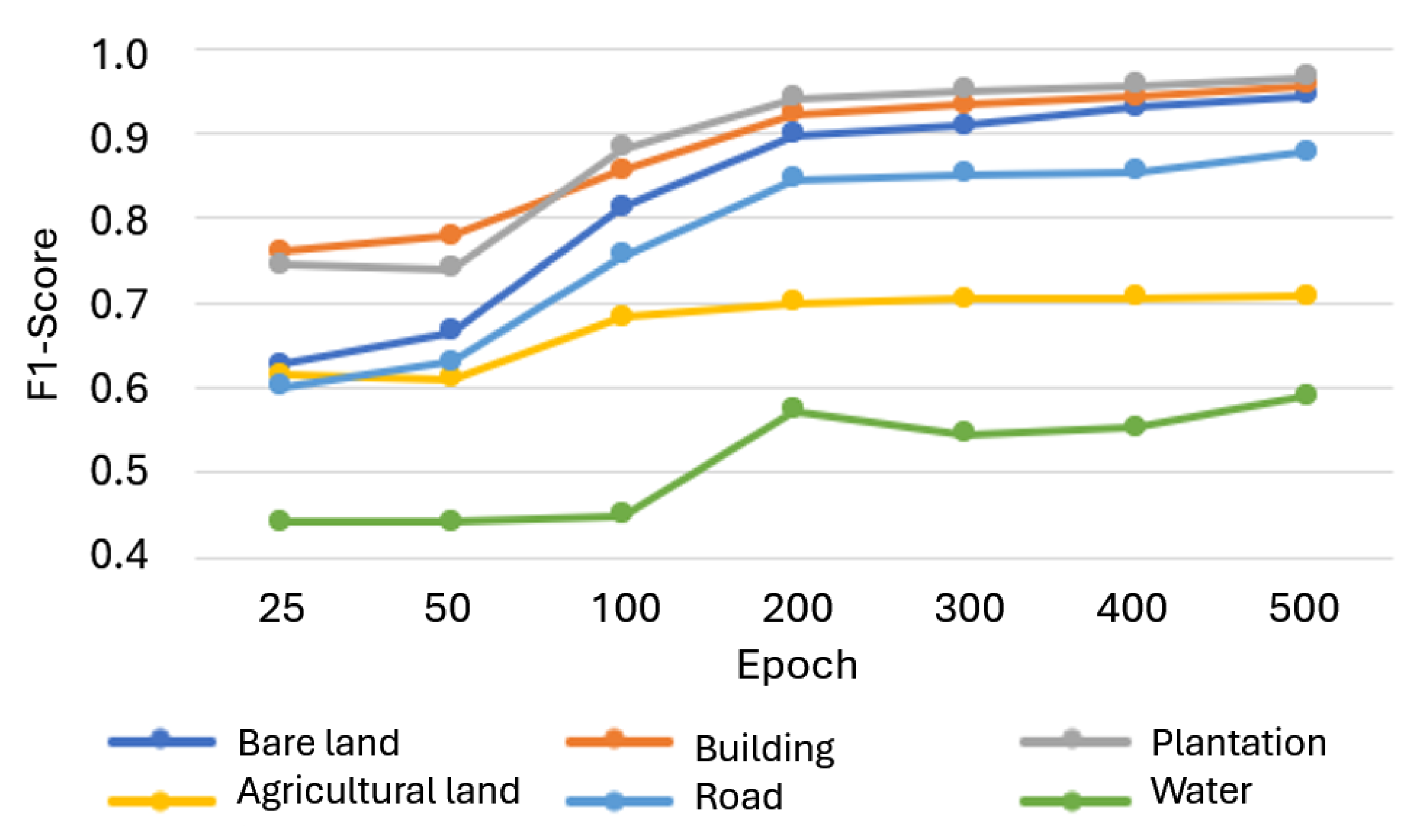 Remotesensing 17 00473 g011