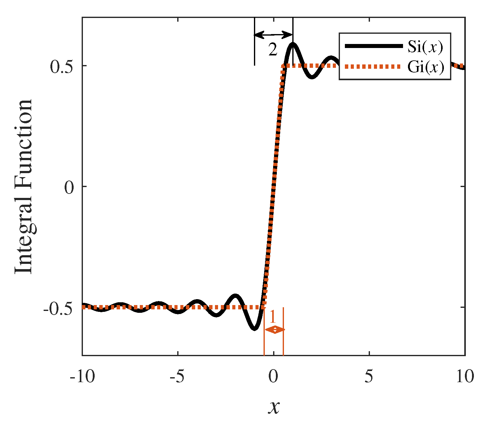 Remotesensing 17 00475 g001
