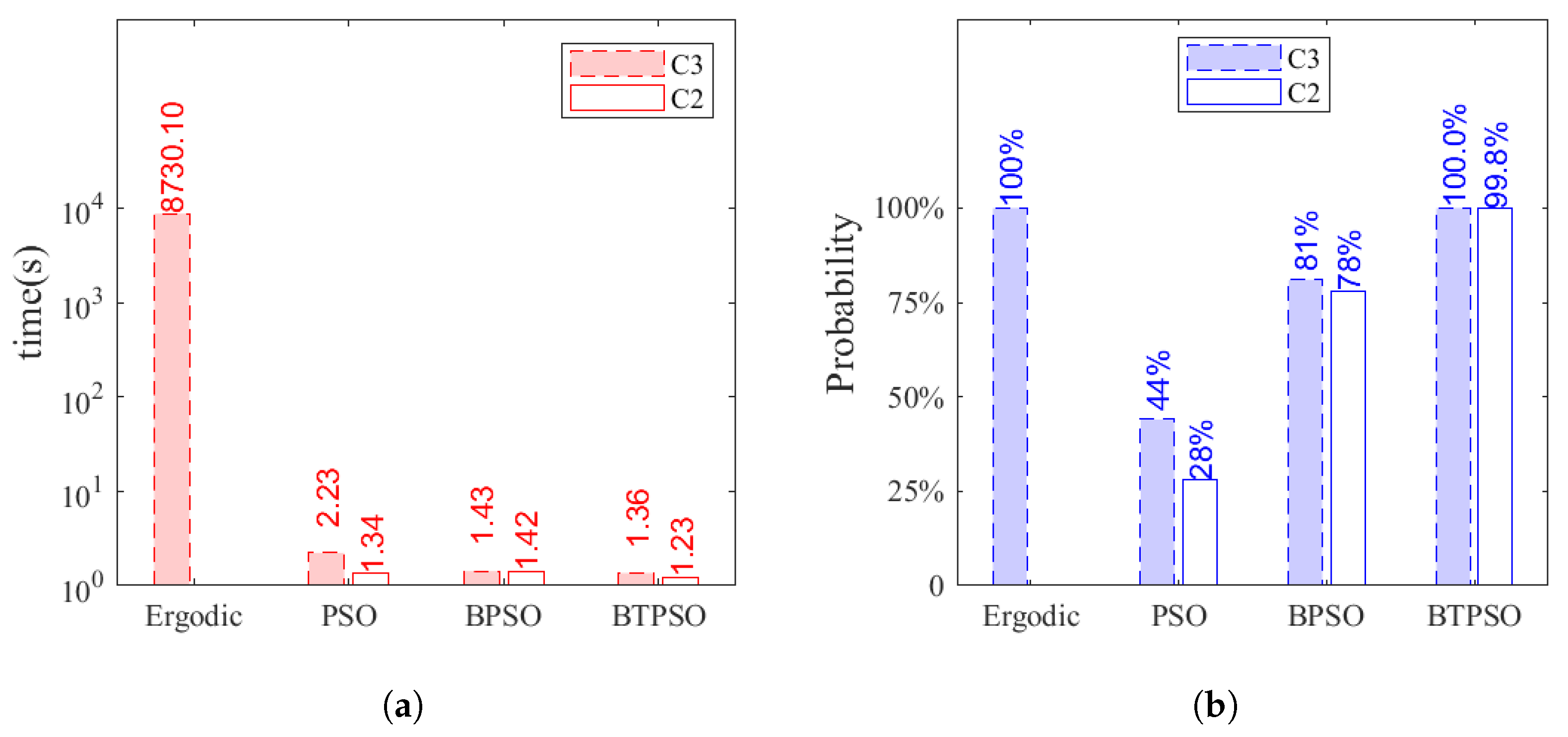 Remotesensing 17 00475 g005