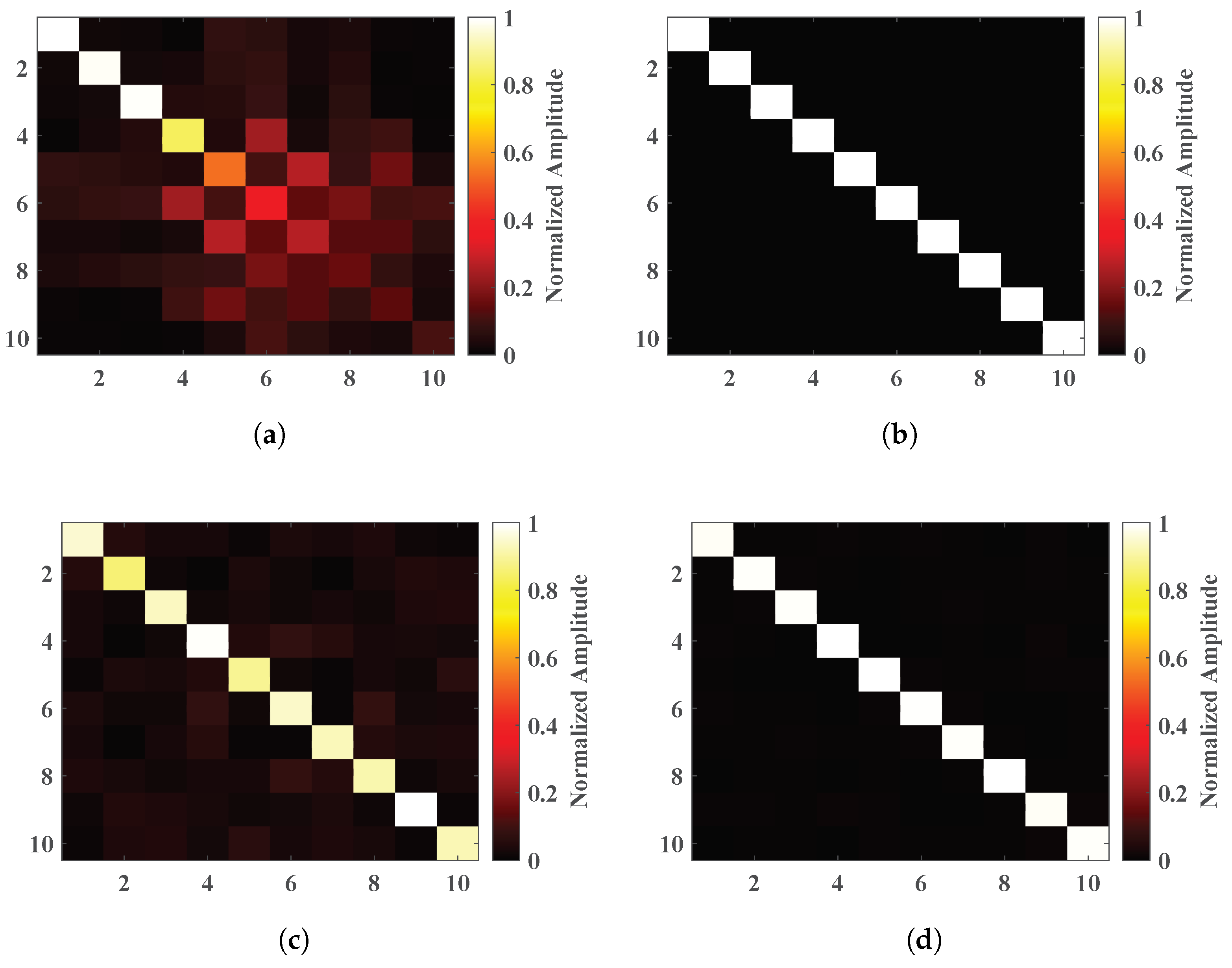 Remotesensing 17 00477 g002