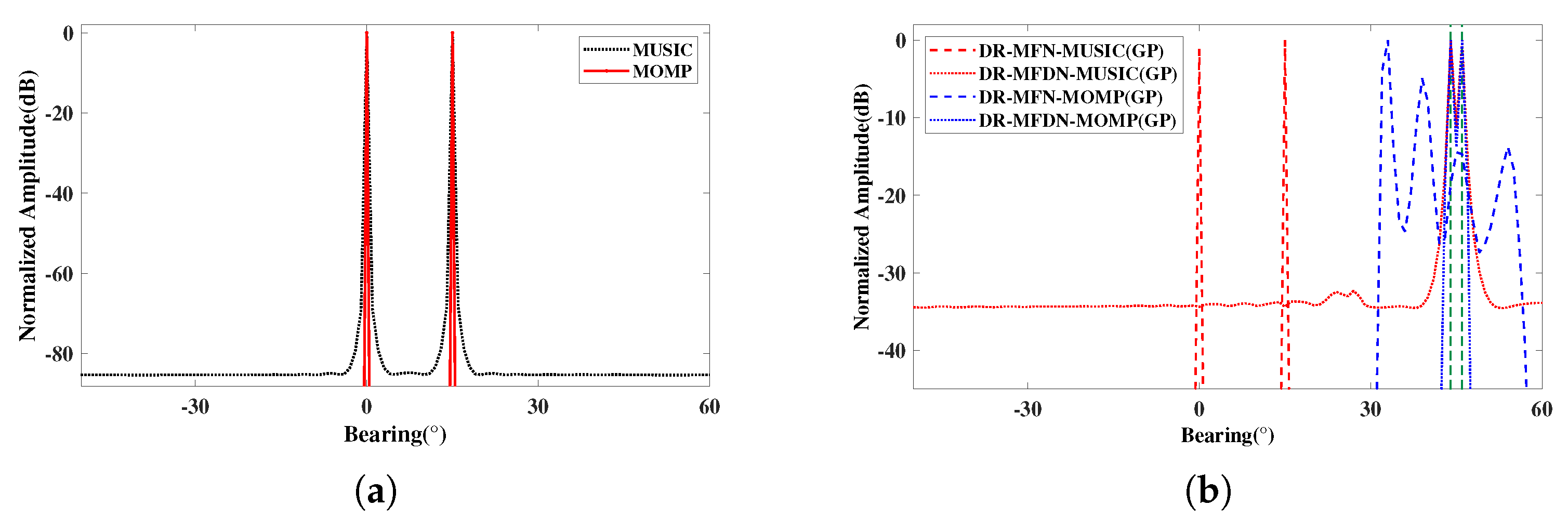 Remotesensing 17 00477 g007