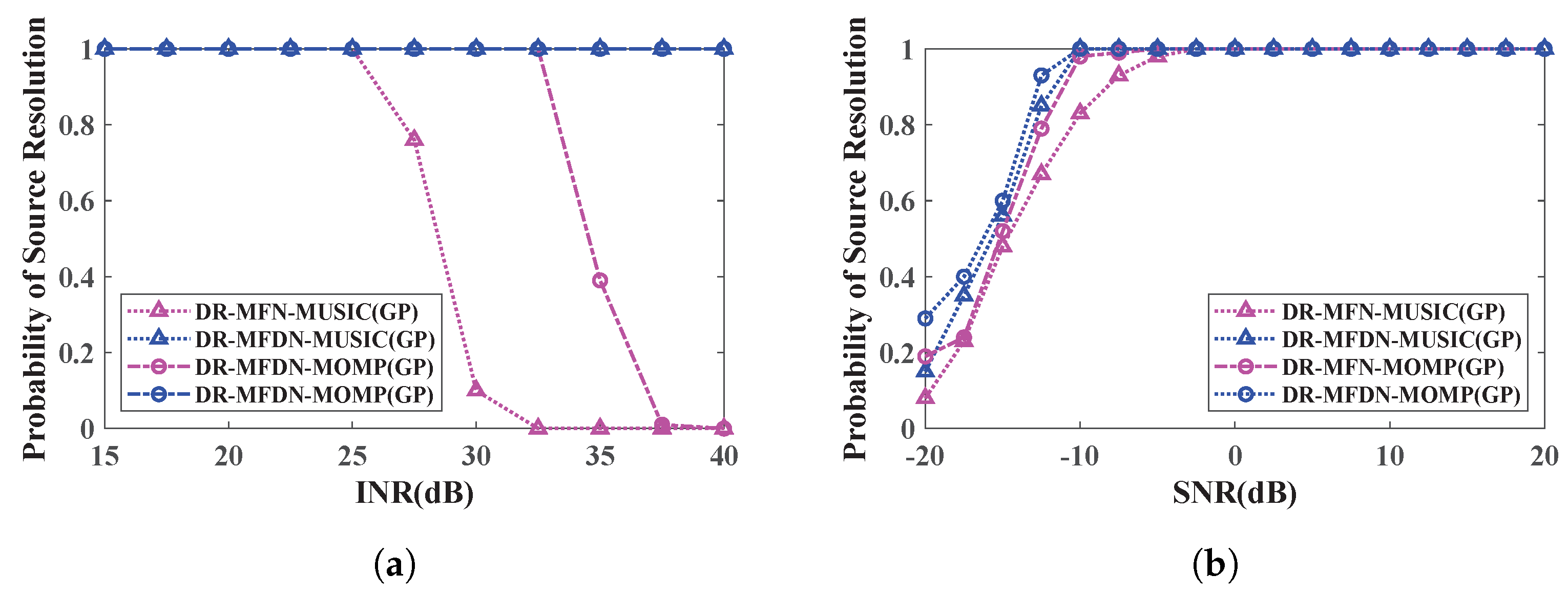 Remotesensing 17 00477 g009