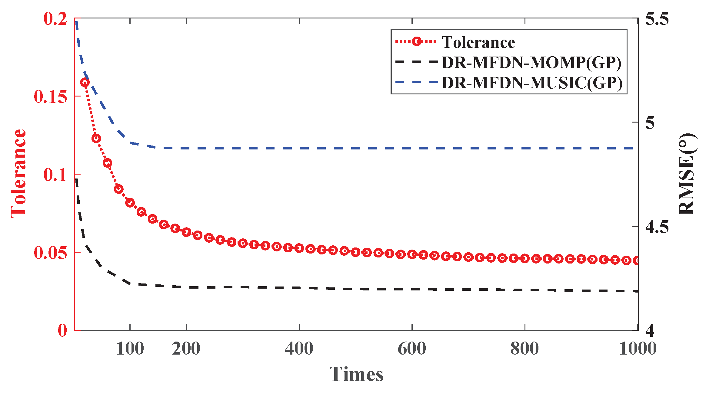 Remotesensing 17 00477 g010