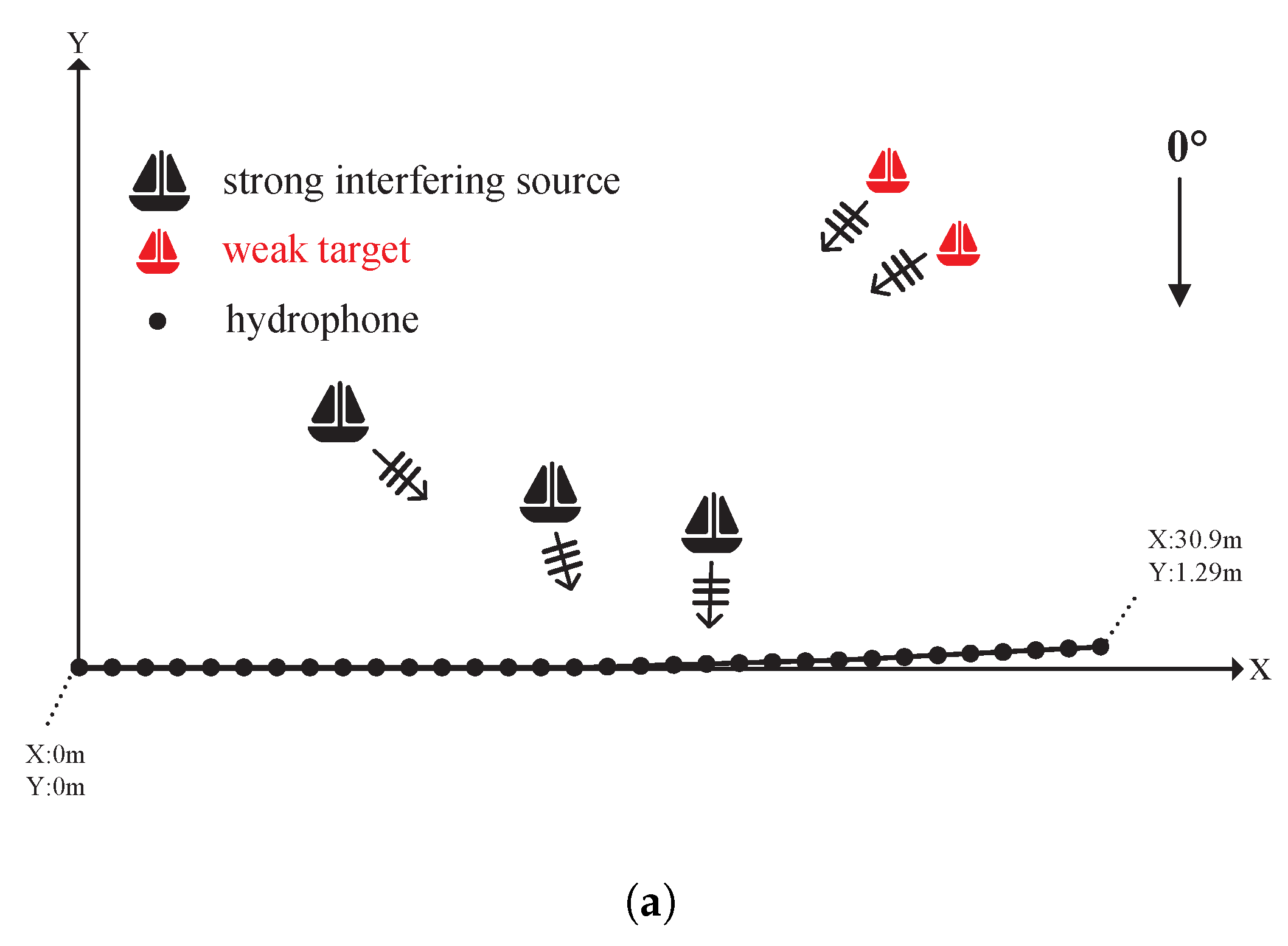 Remotesensing 17 00477 g012a
