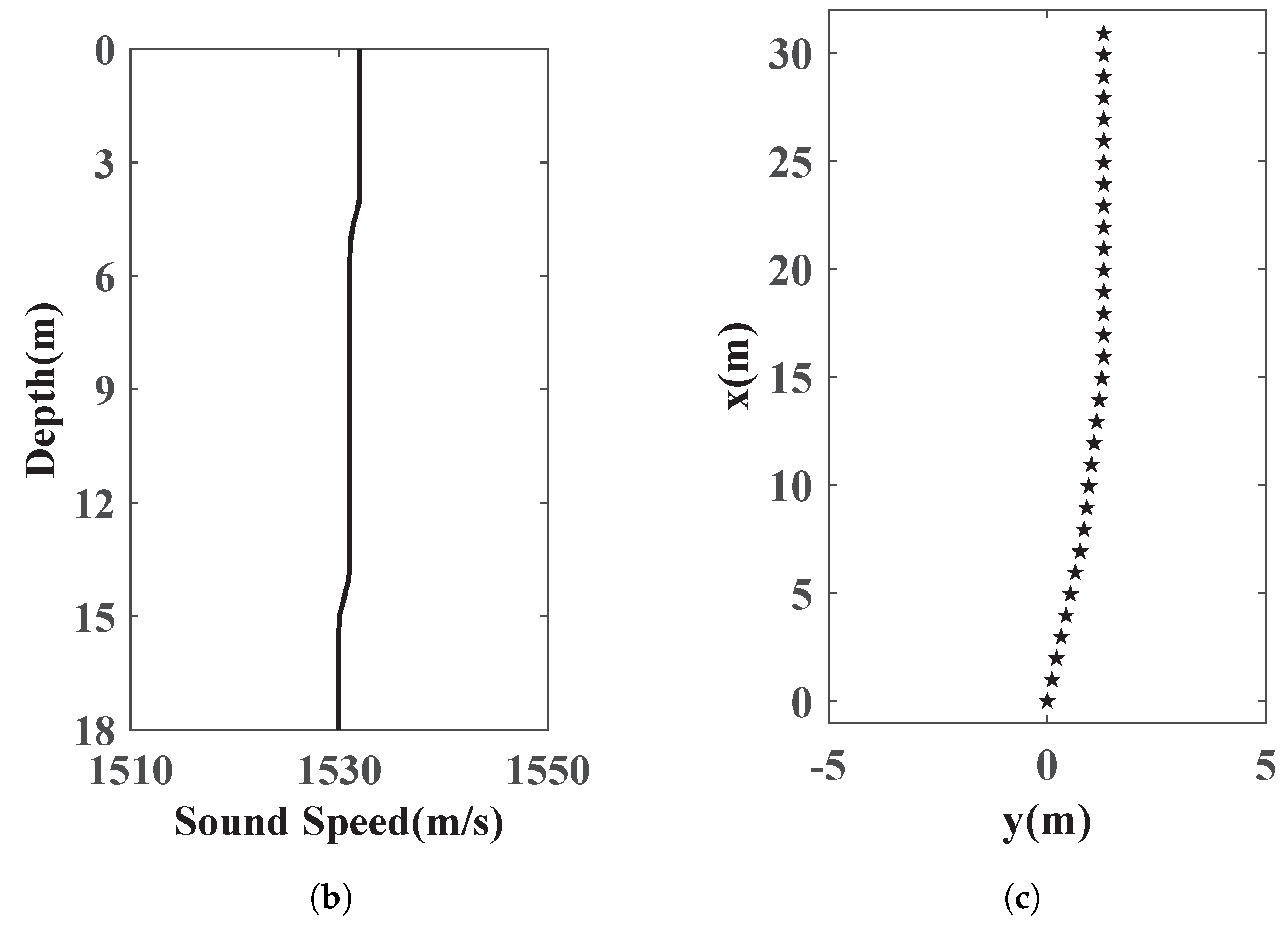 Remotesensing 17 00477 g012b