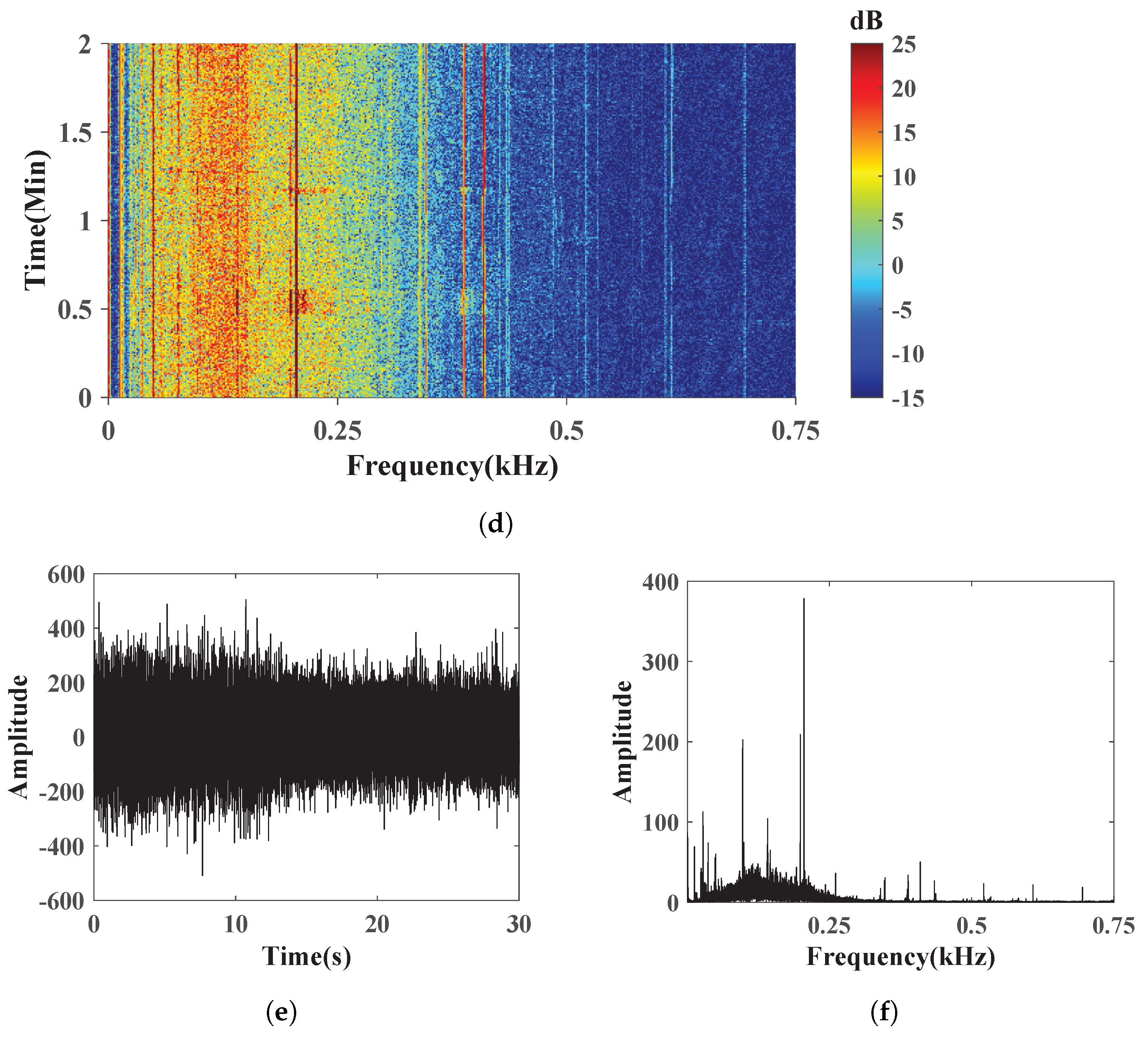 Remotesensing 17 00477 g013