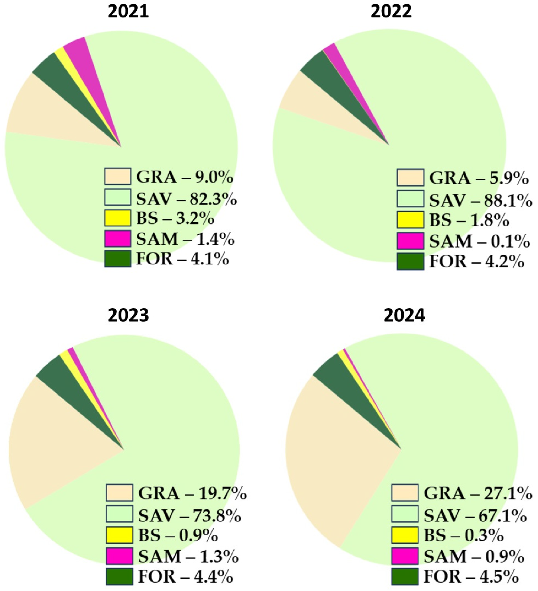 Remotesensing 17 00480 g006