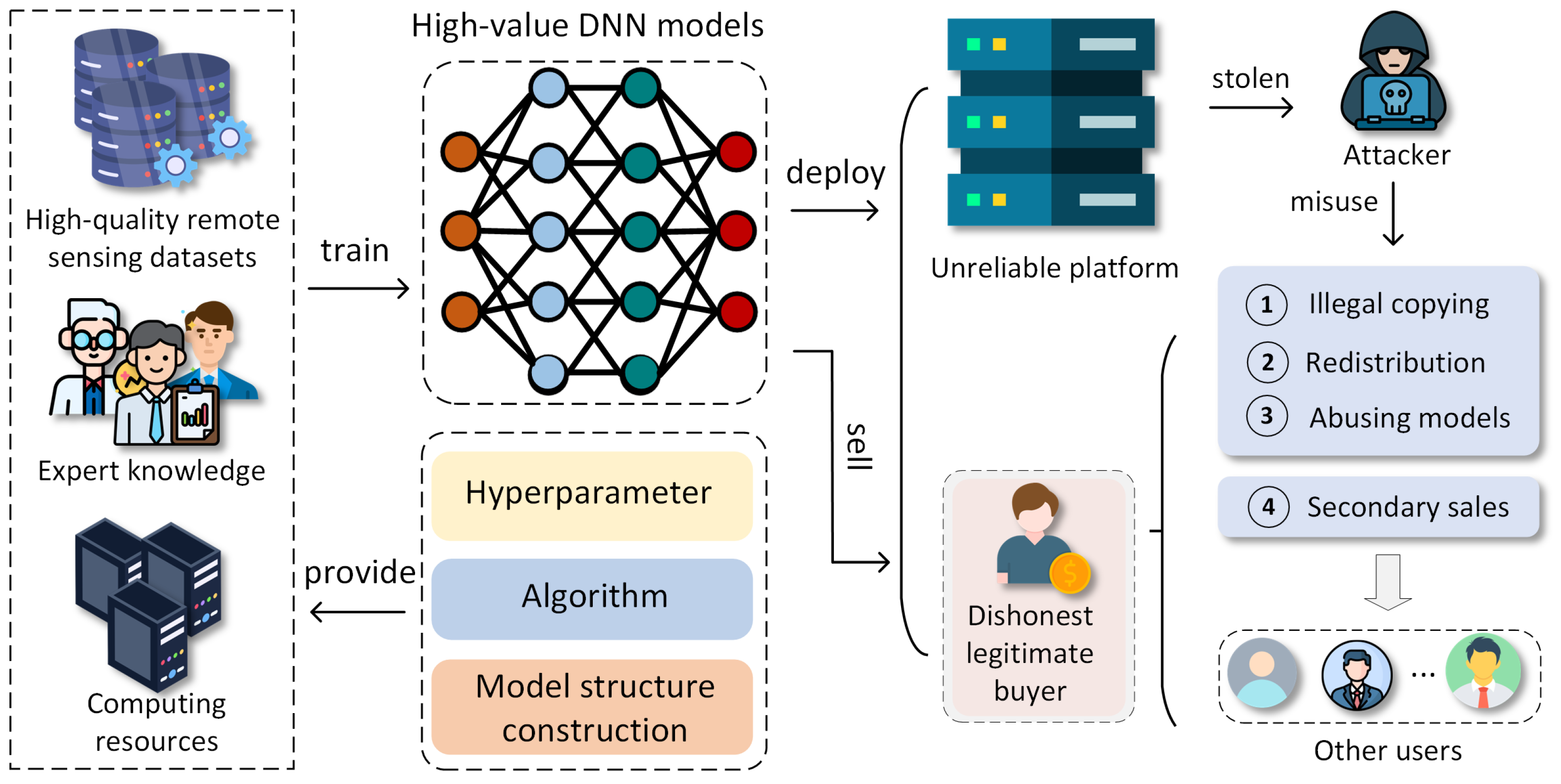 Remotesensing 17 00481 g001