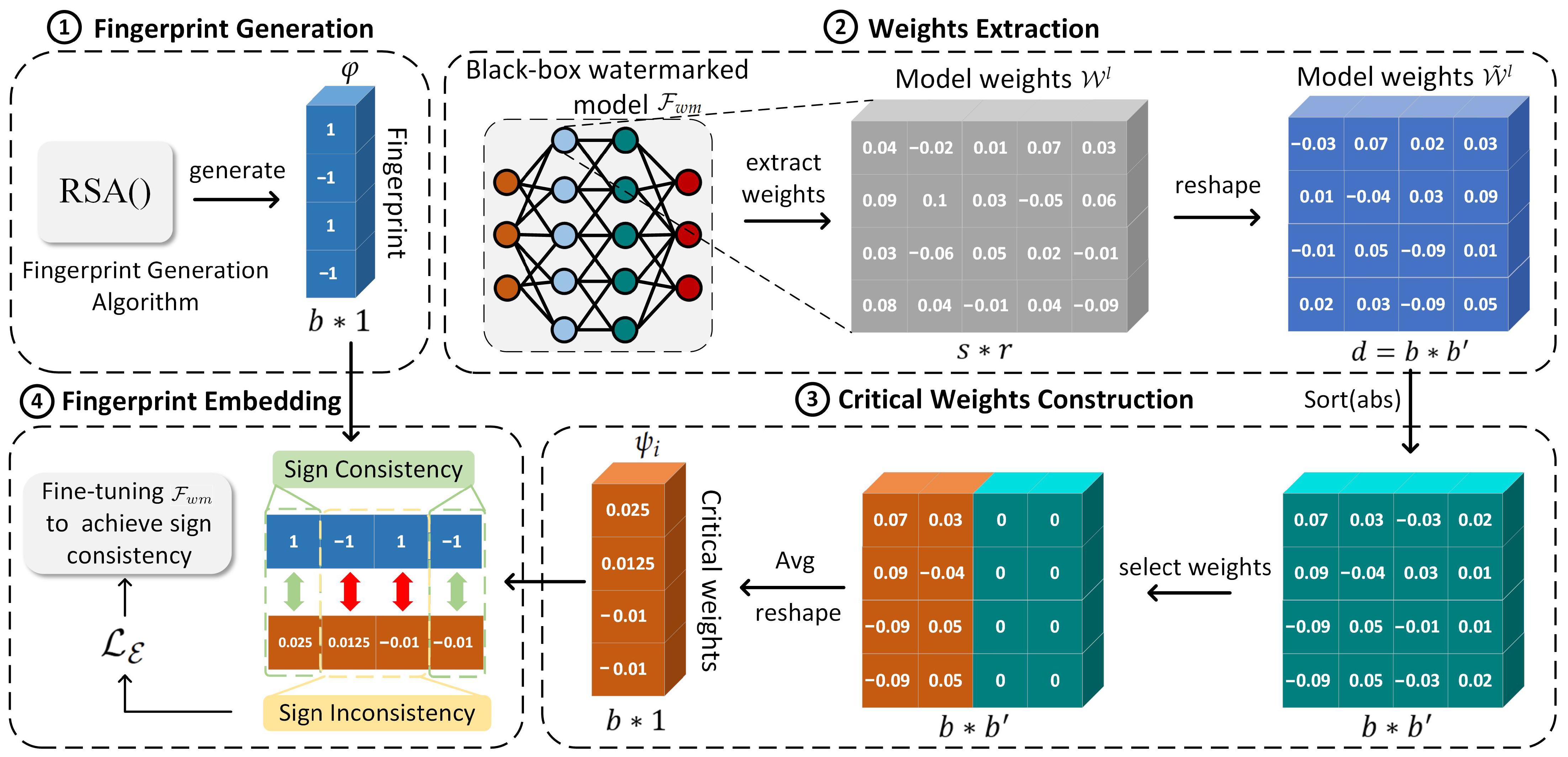 Remotesensing 17 00481 g004