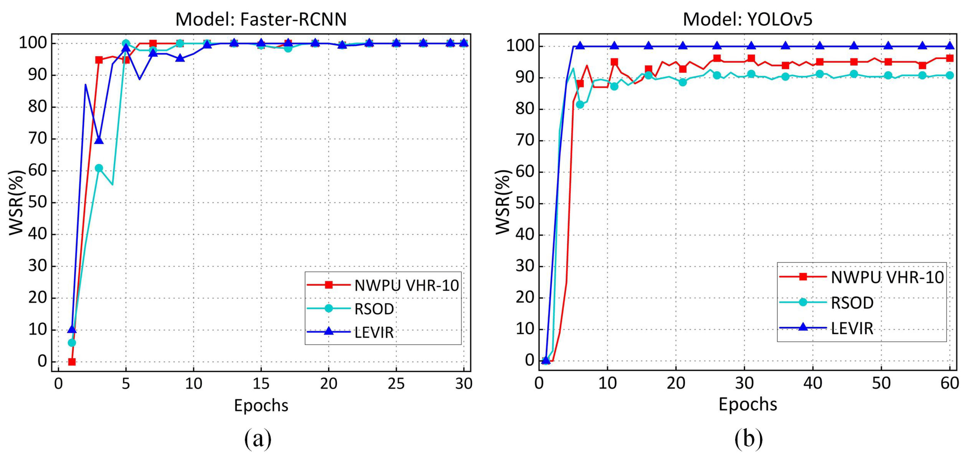 Remotesensing 17 00481 g006