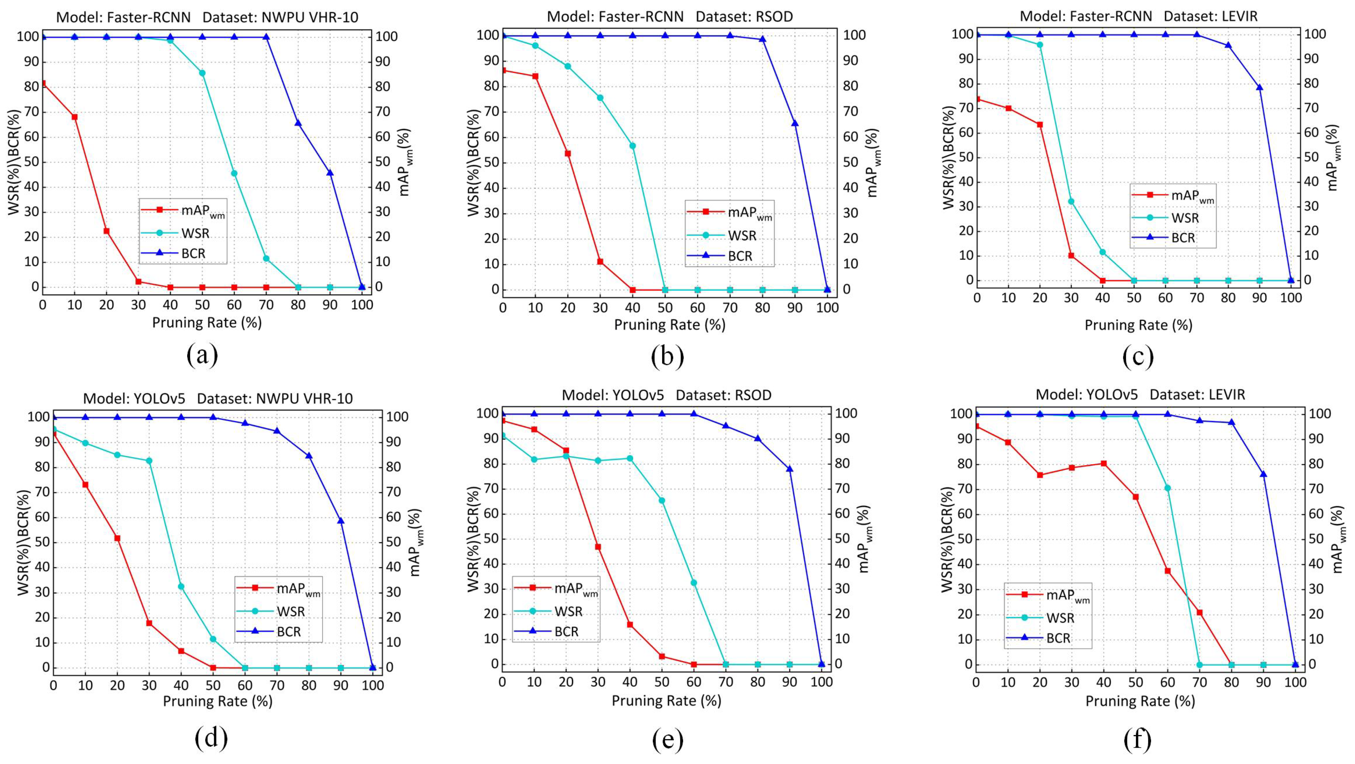 Remotesensing 17 00481 g010
