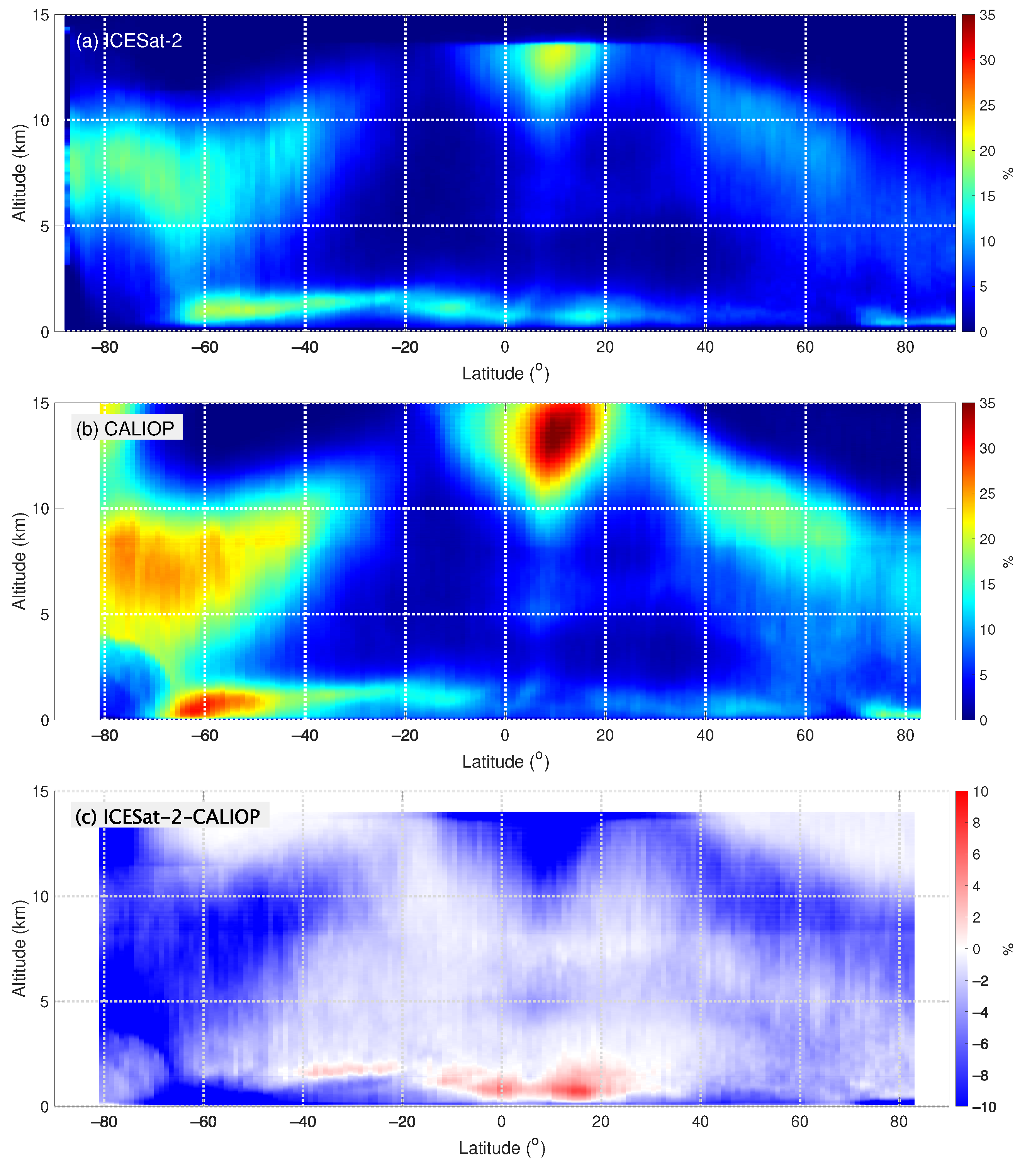 Remotesensing 17 00482 g002