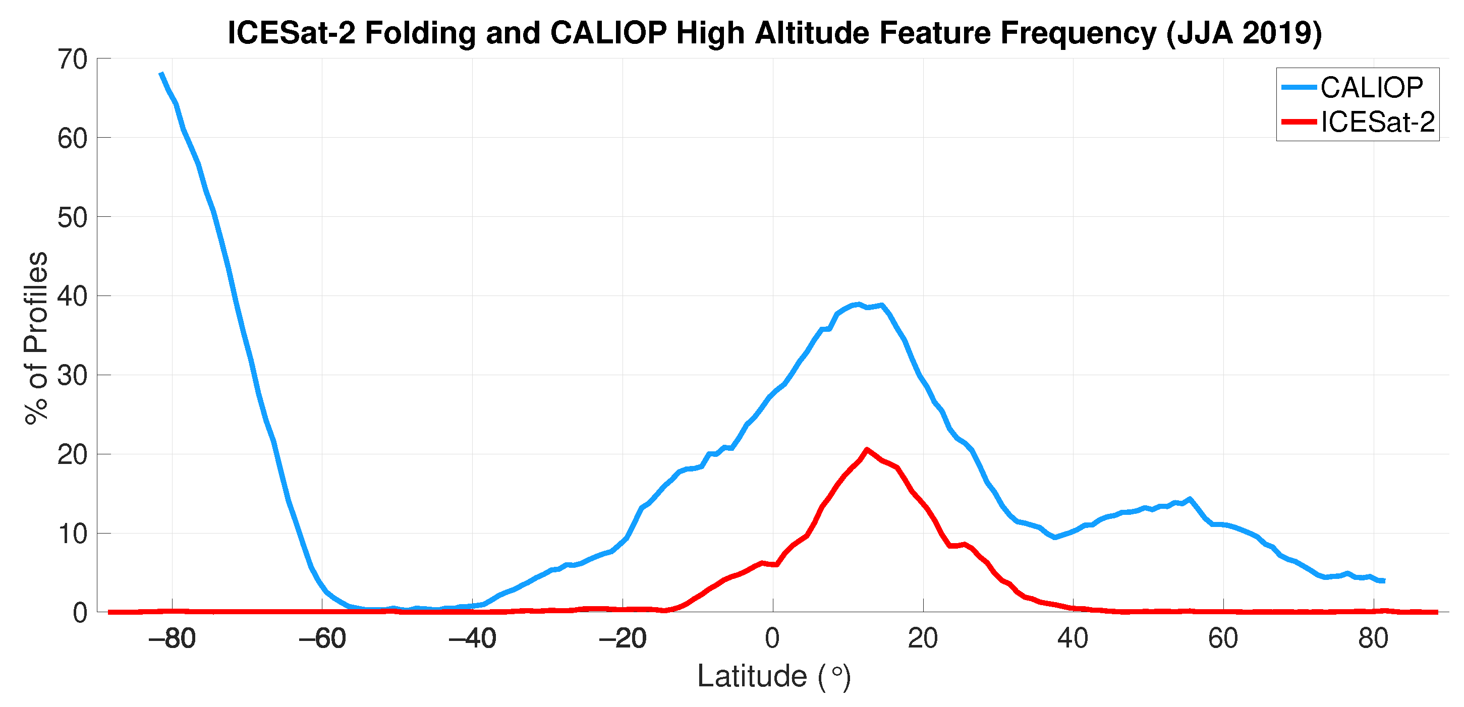 Remotesensing 17 00482 g003