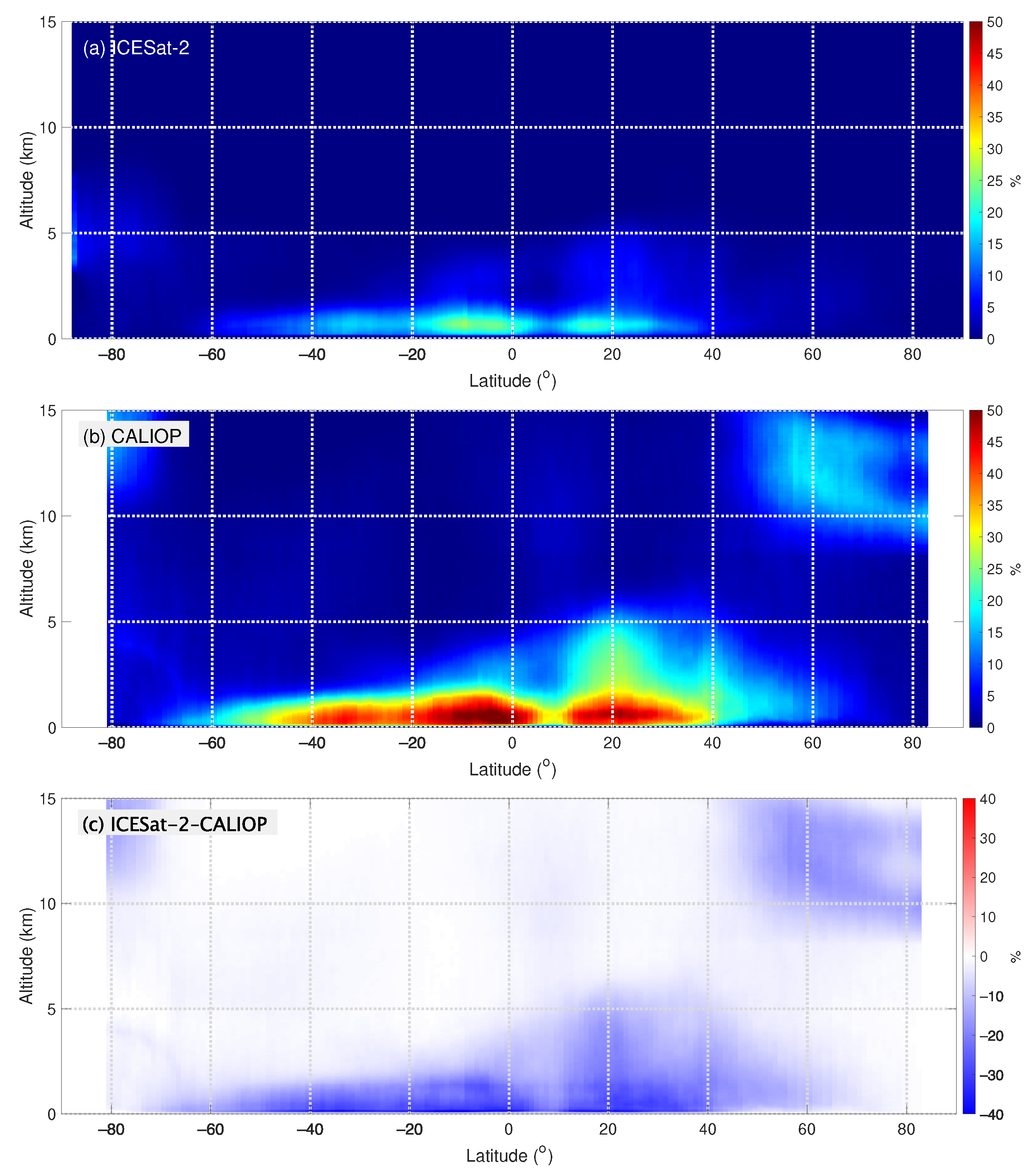 Remotesensing 17 00482 g005
