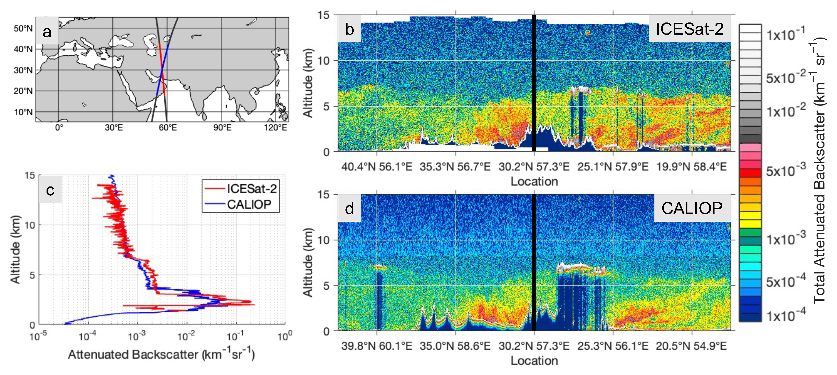 Remotesensing 17 00482 g007
