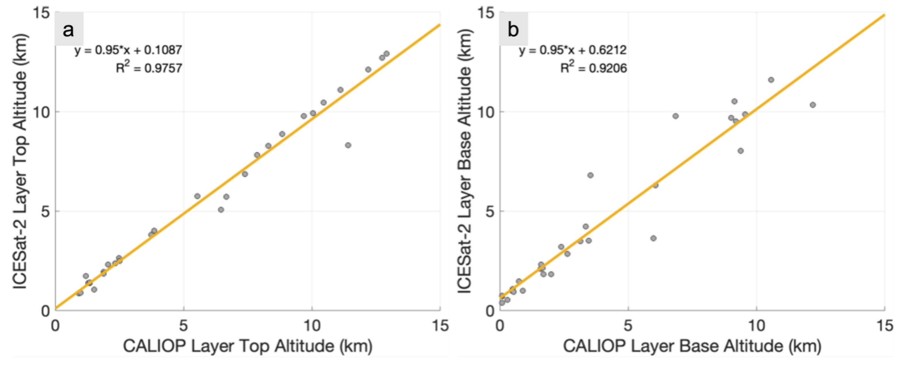 Remotesensing 17 00482 g009