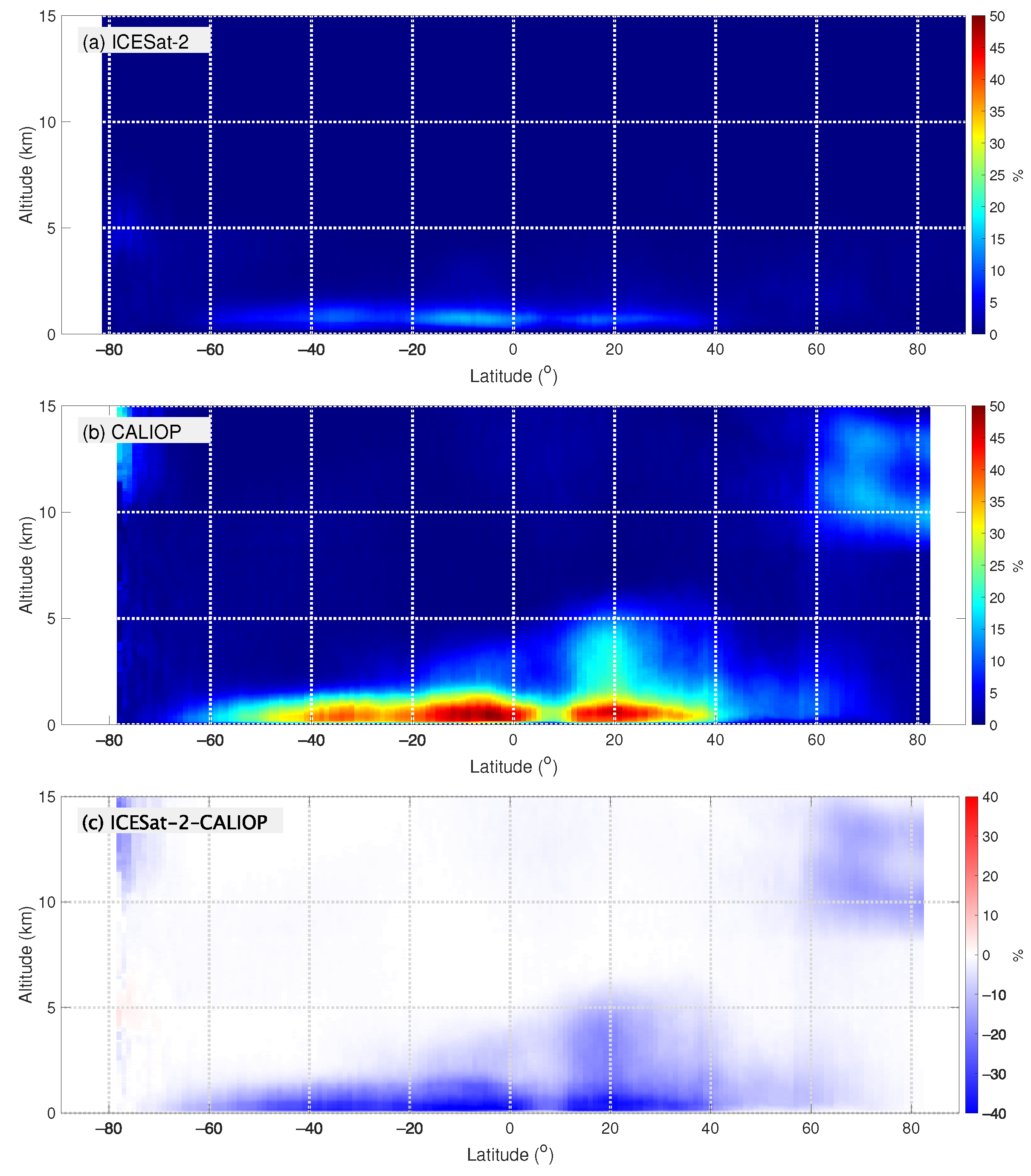 Remotesensing 17 00482 g0a5
