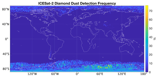 Remotesensing 17 00482 g0a6
