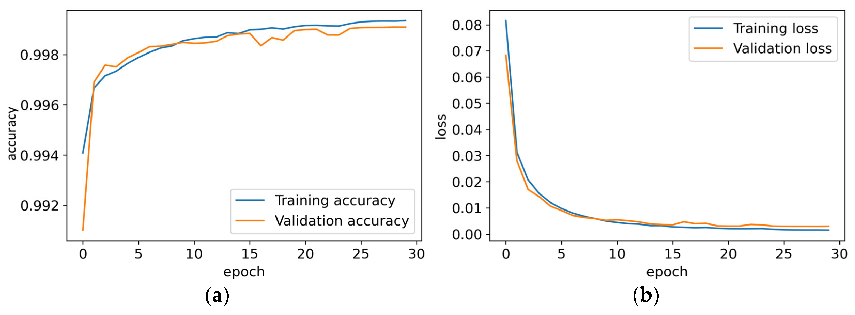 Remotesensing 17 00483 g005