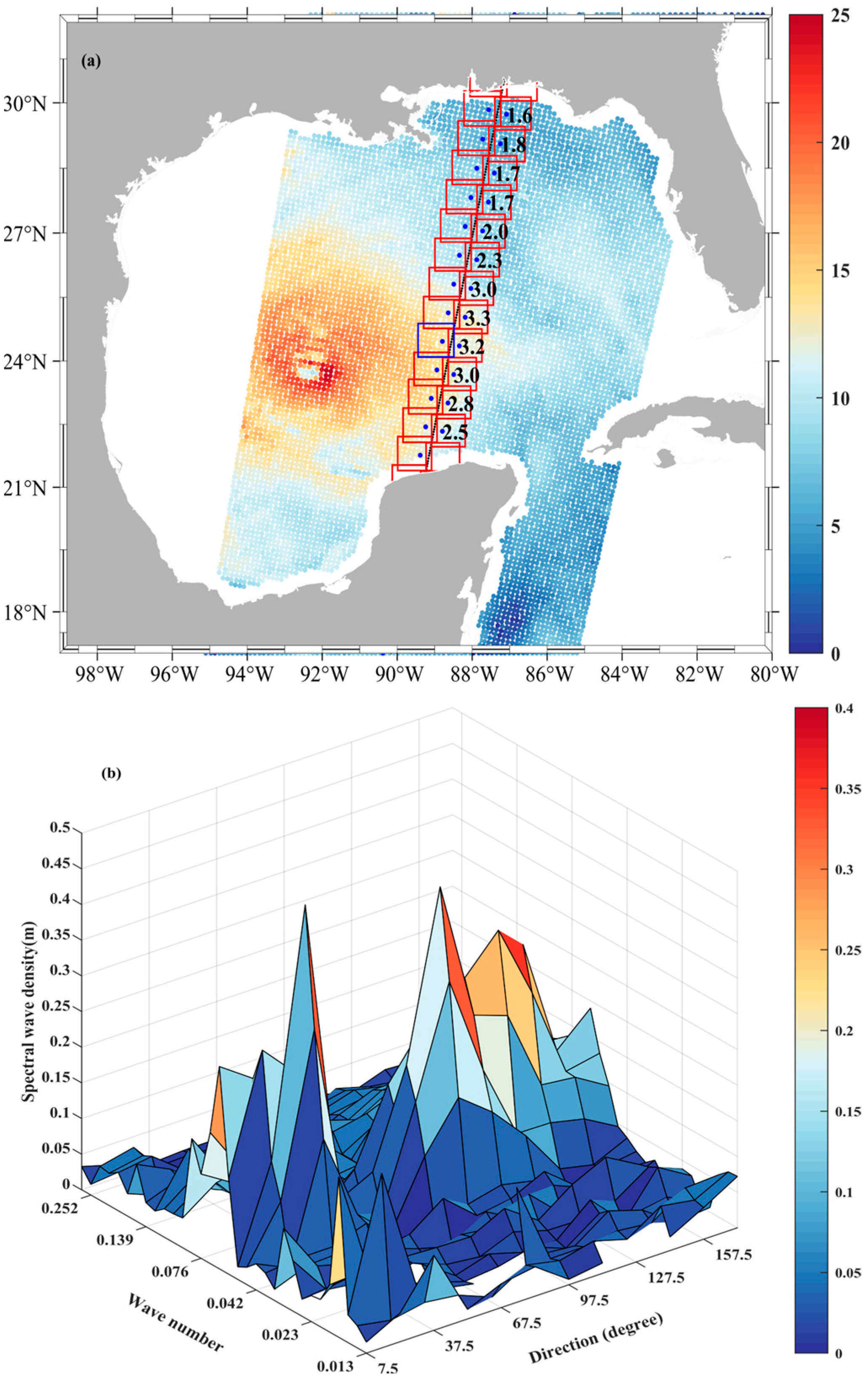 Remotesensing 17 00484 g003