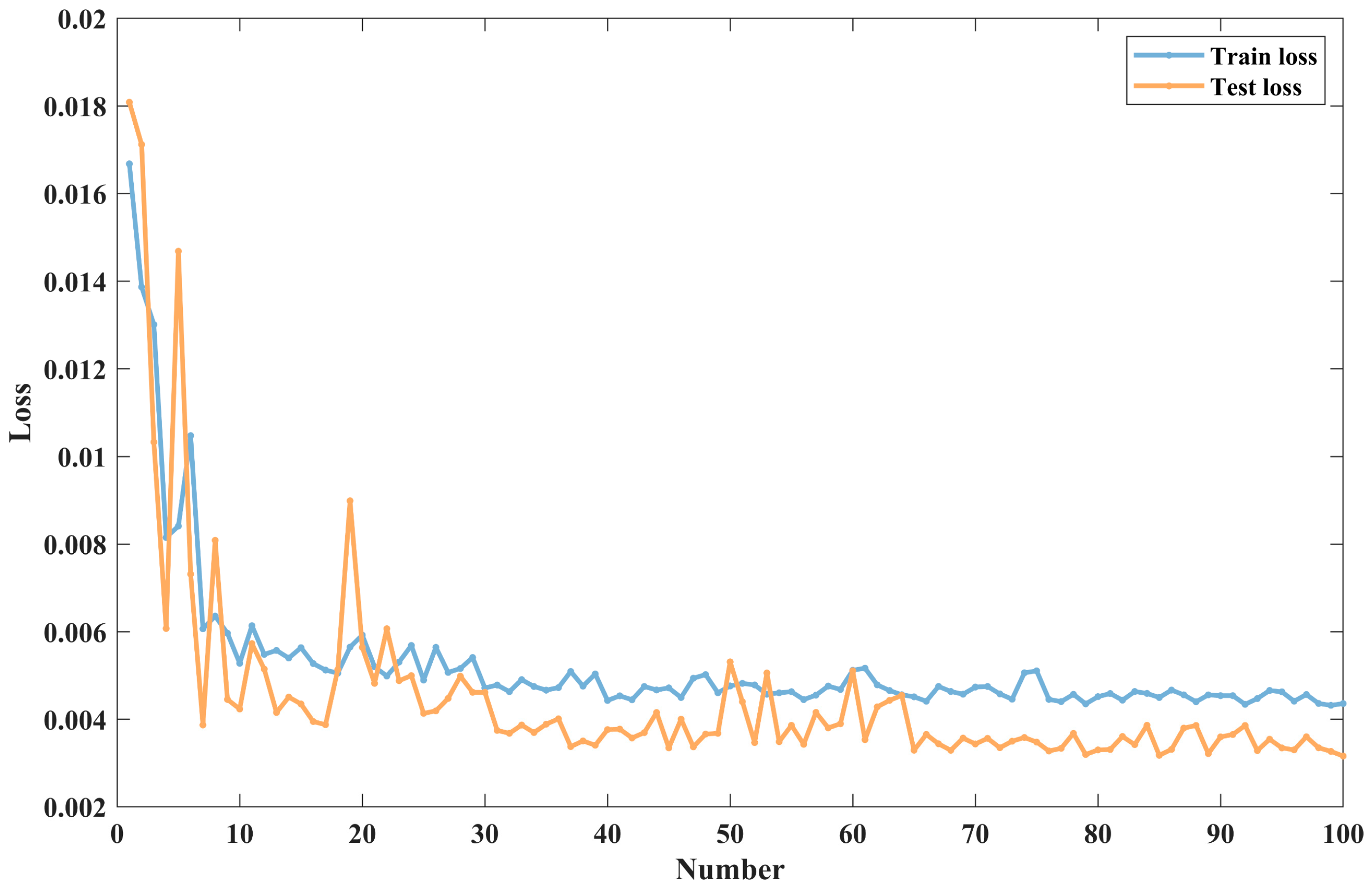 Remotesensing 17 00484 g008