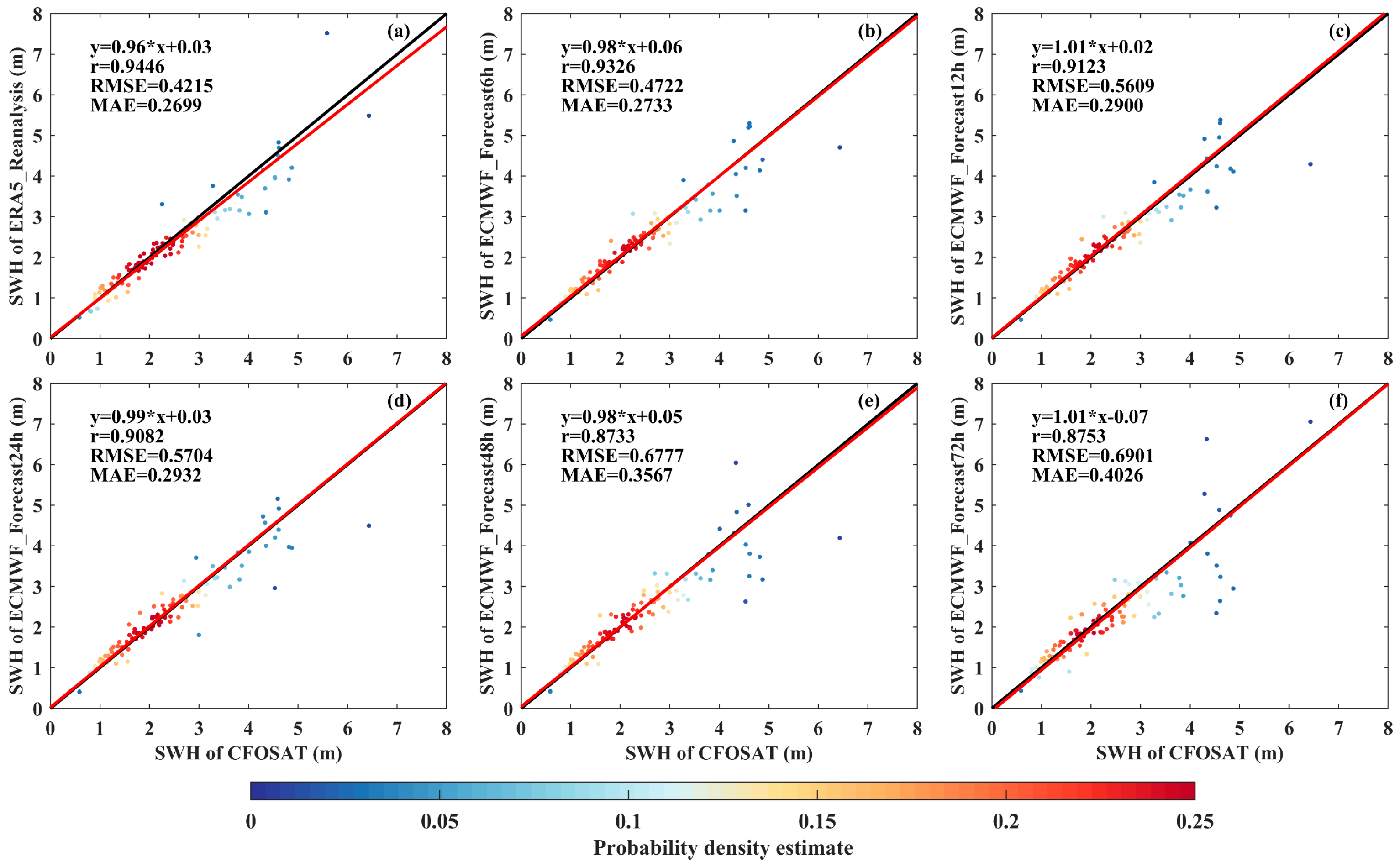 Remotesensing 17 00484 g011