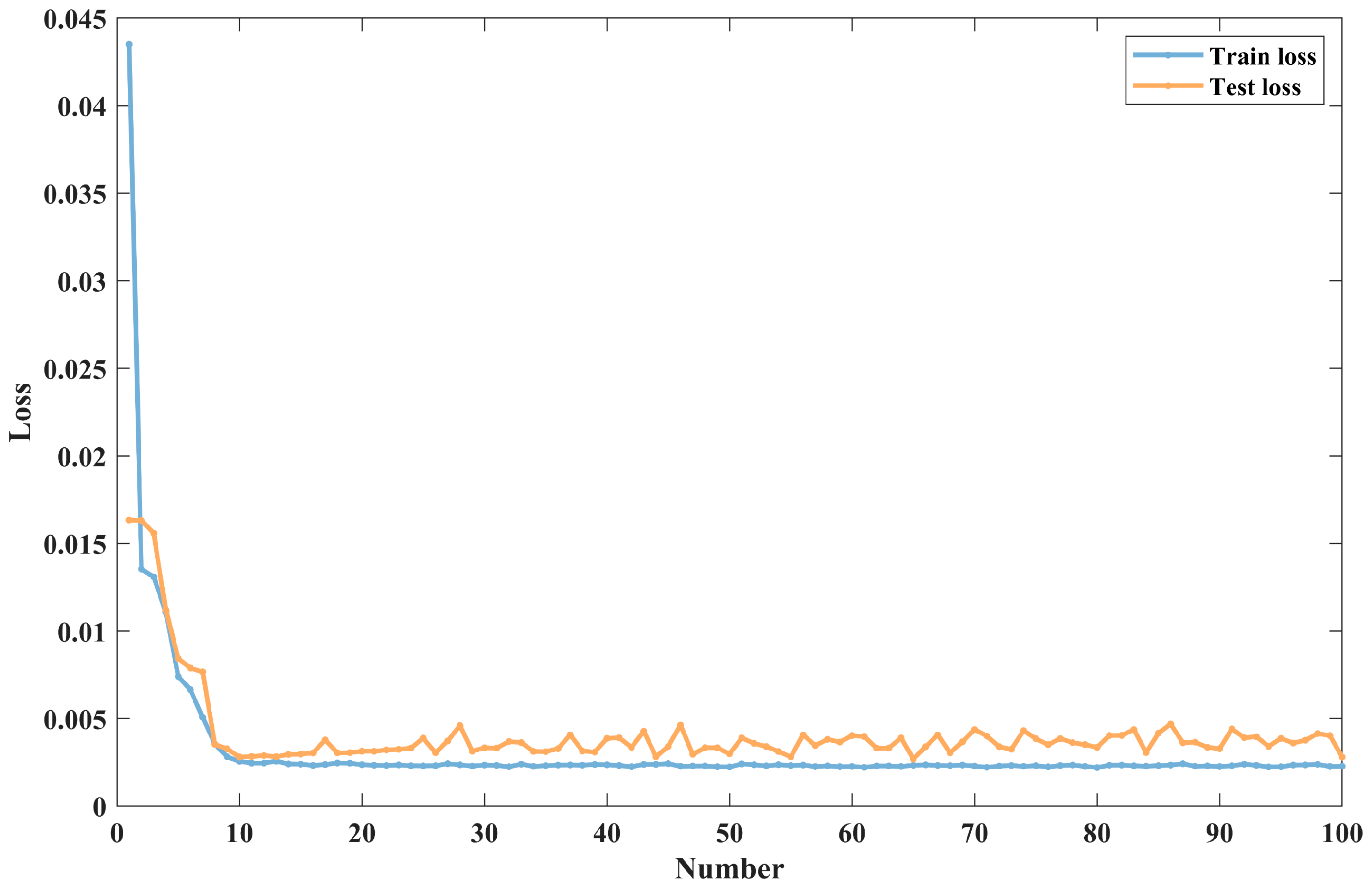 Remotesensing 17 00484 g014