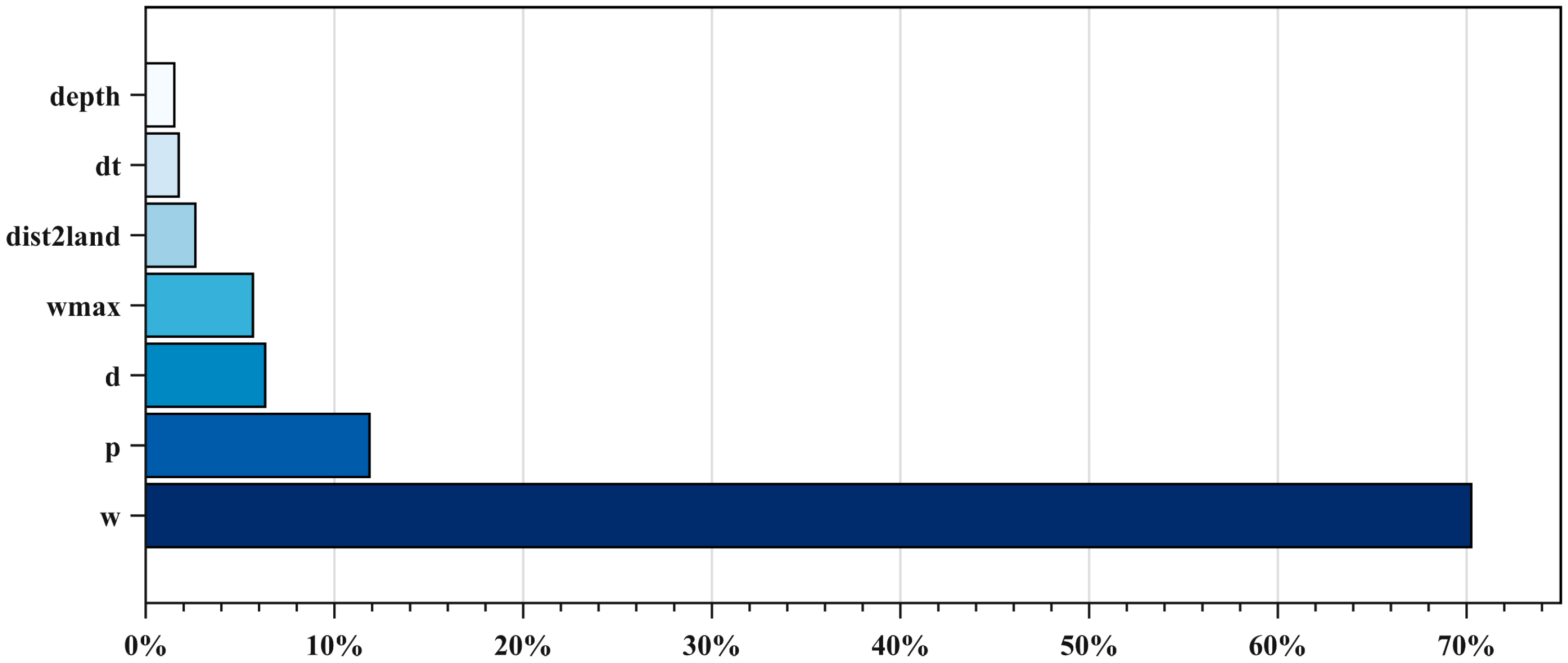 Remotesensing 17 00484 g016