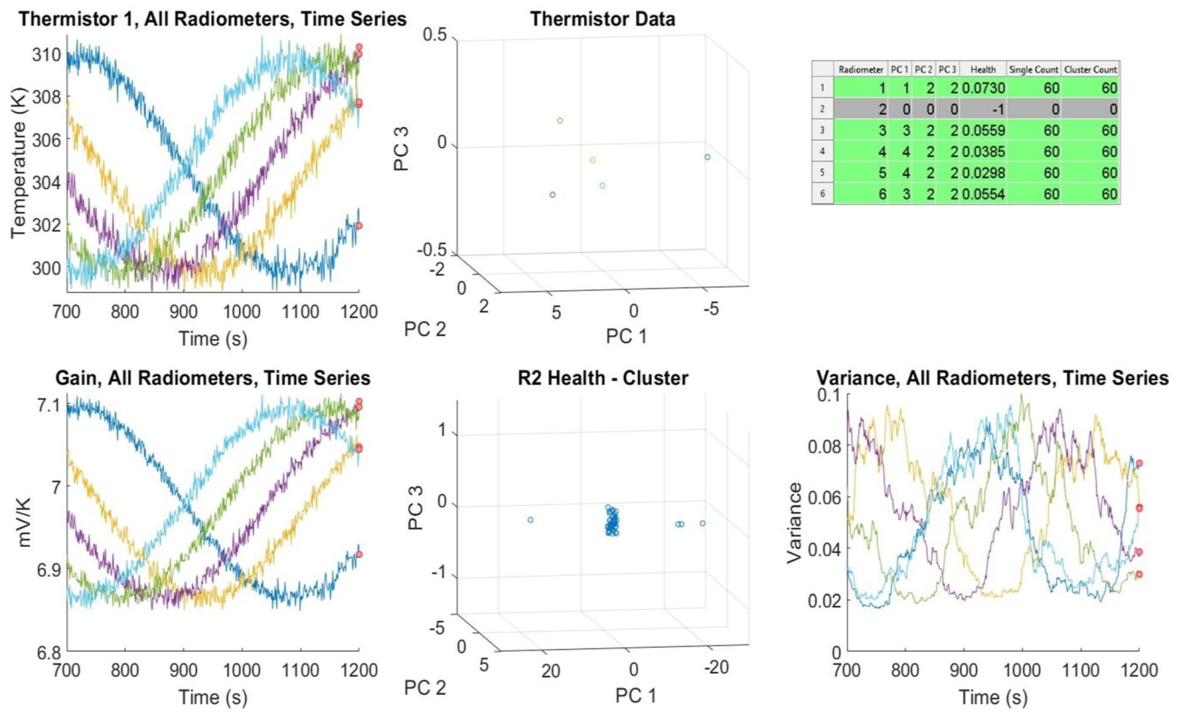 Remotesensing 17 00486 g001