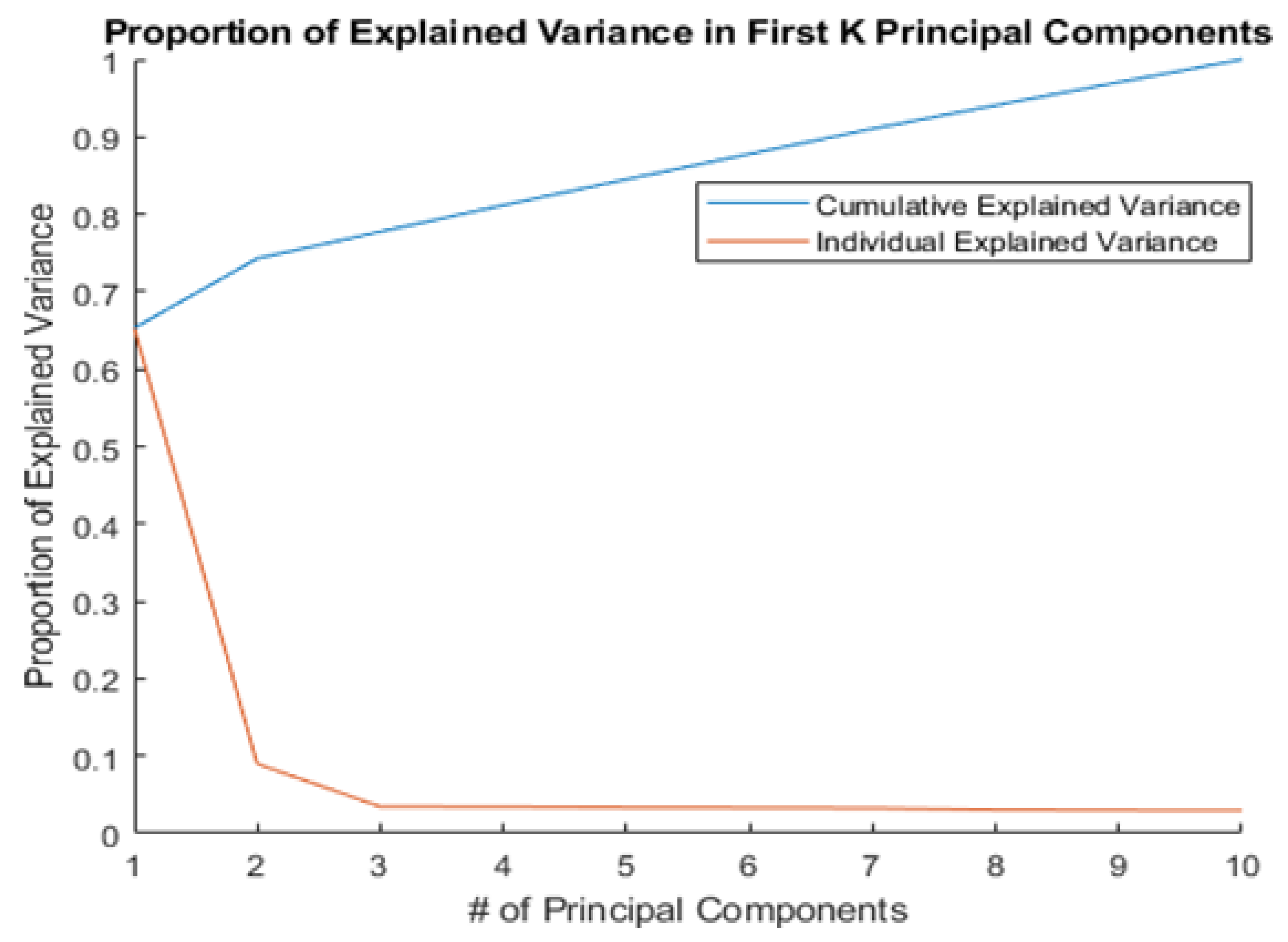 Remotesensing 17 00486 g003