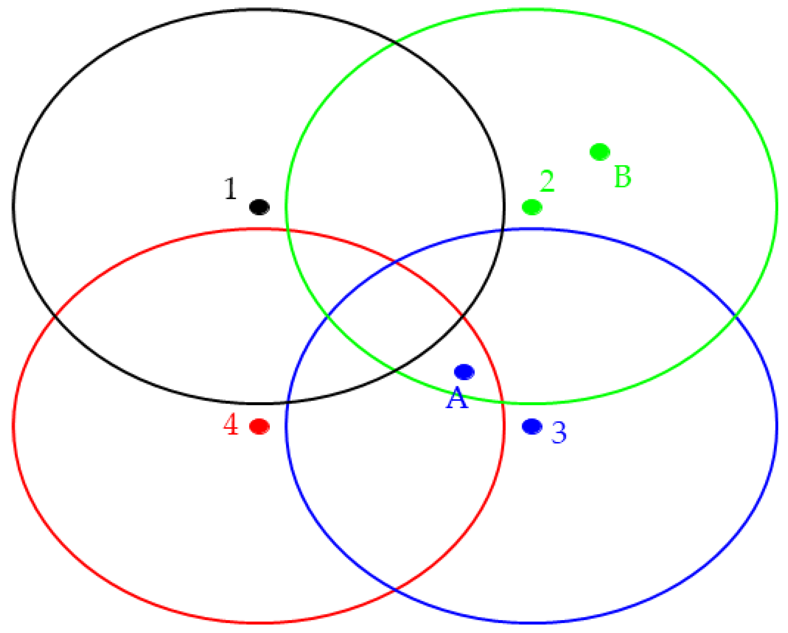 Remotesensing 17 00486 g004