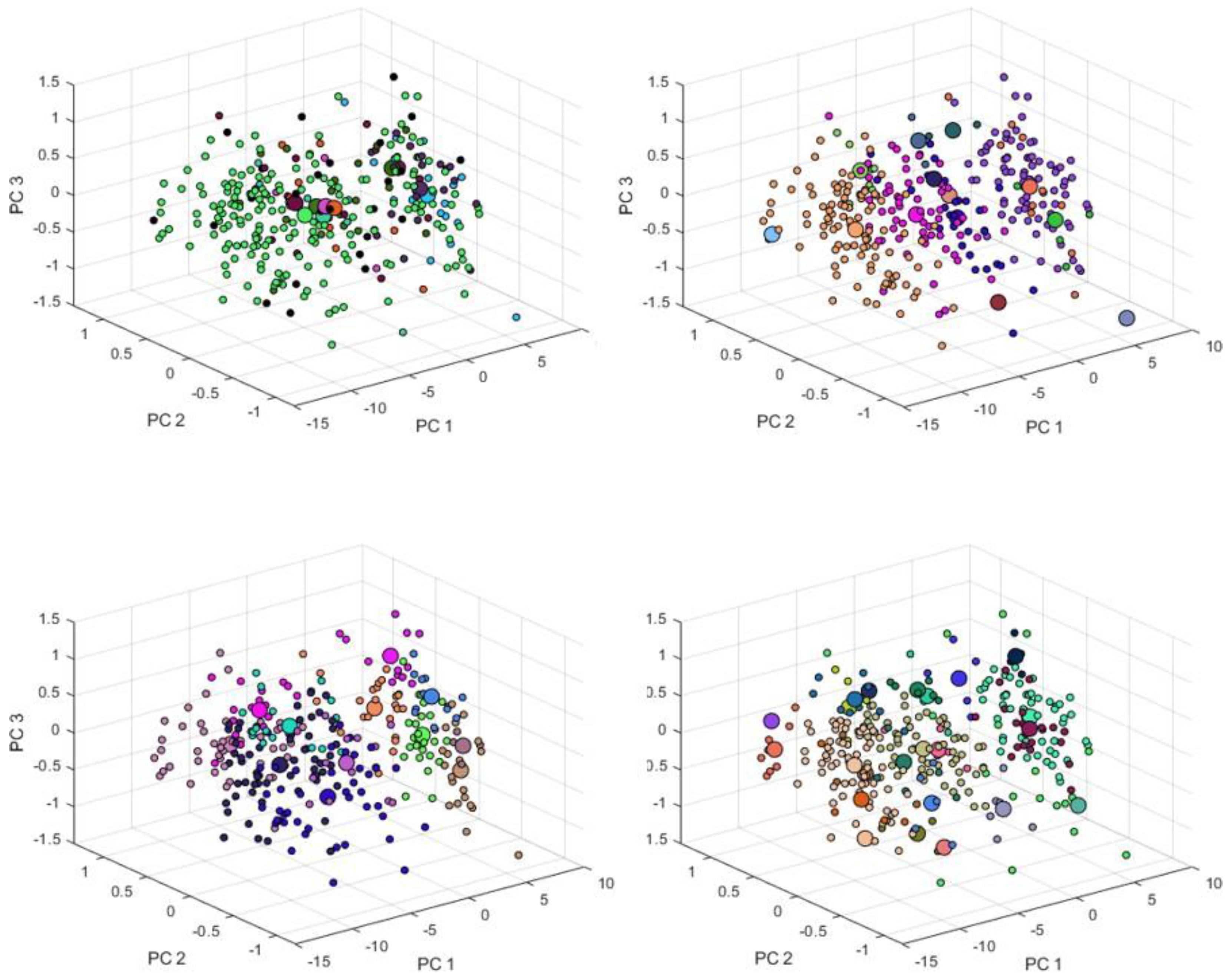 Remotesensing 17 00486 g005