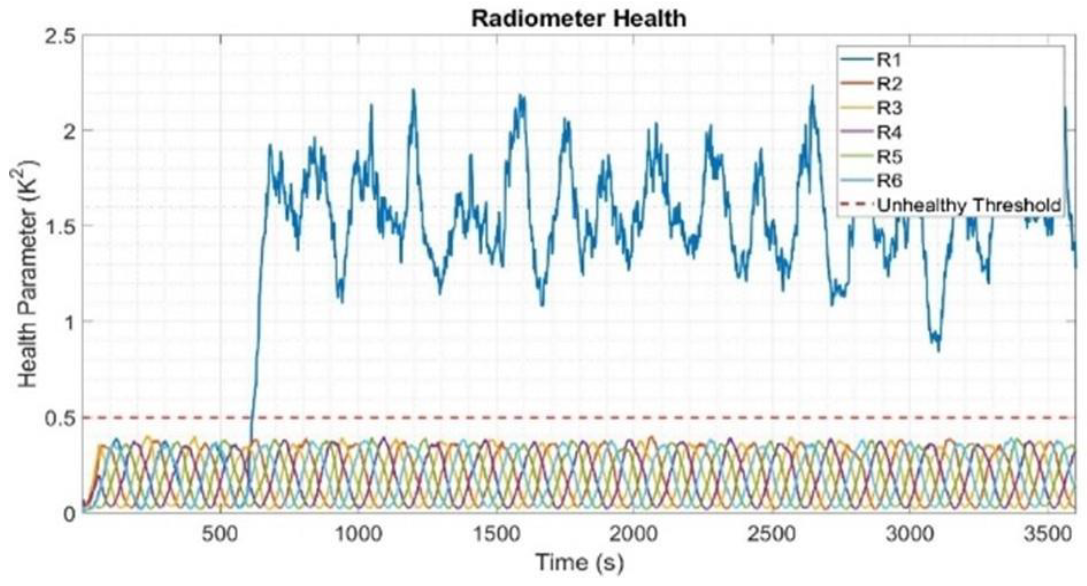 Remotesensing 17 00486 g006