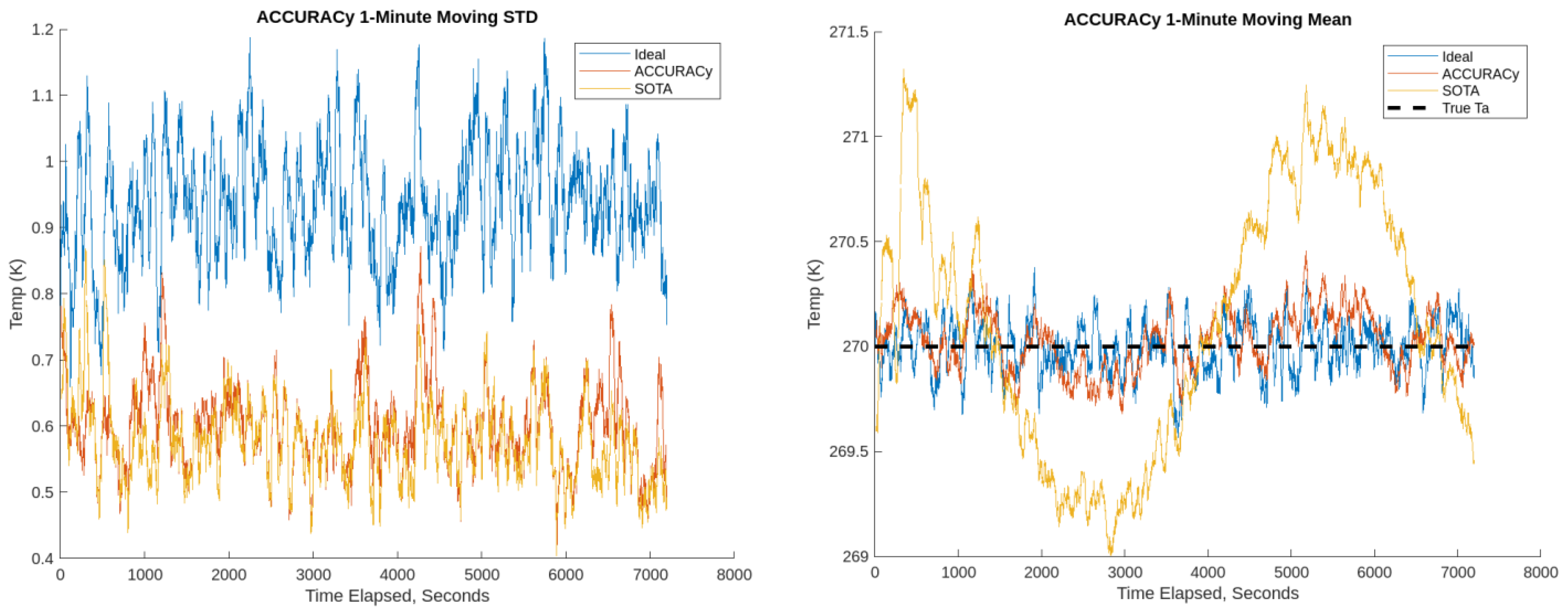 Remotesensing 17 00486 g010