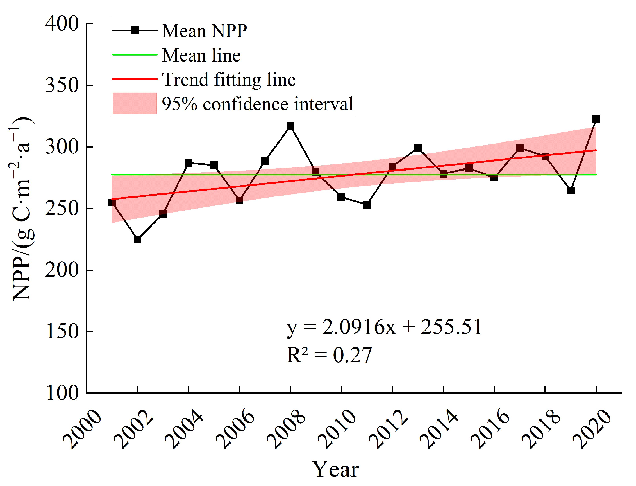 Remotesensing 17 00488 g004