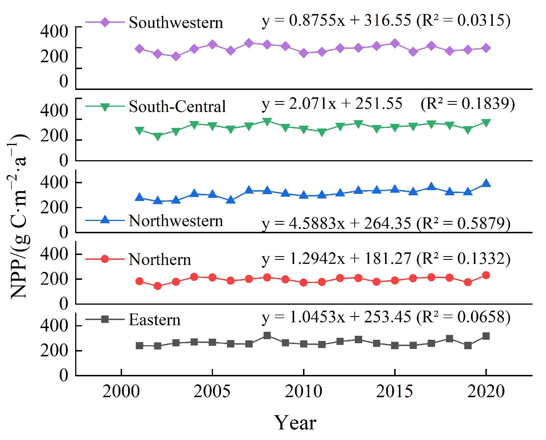 Remotesensing 17 00488 g005