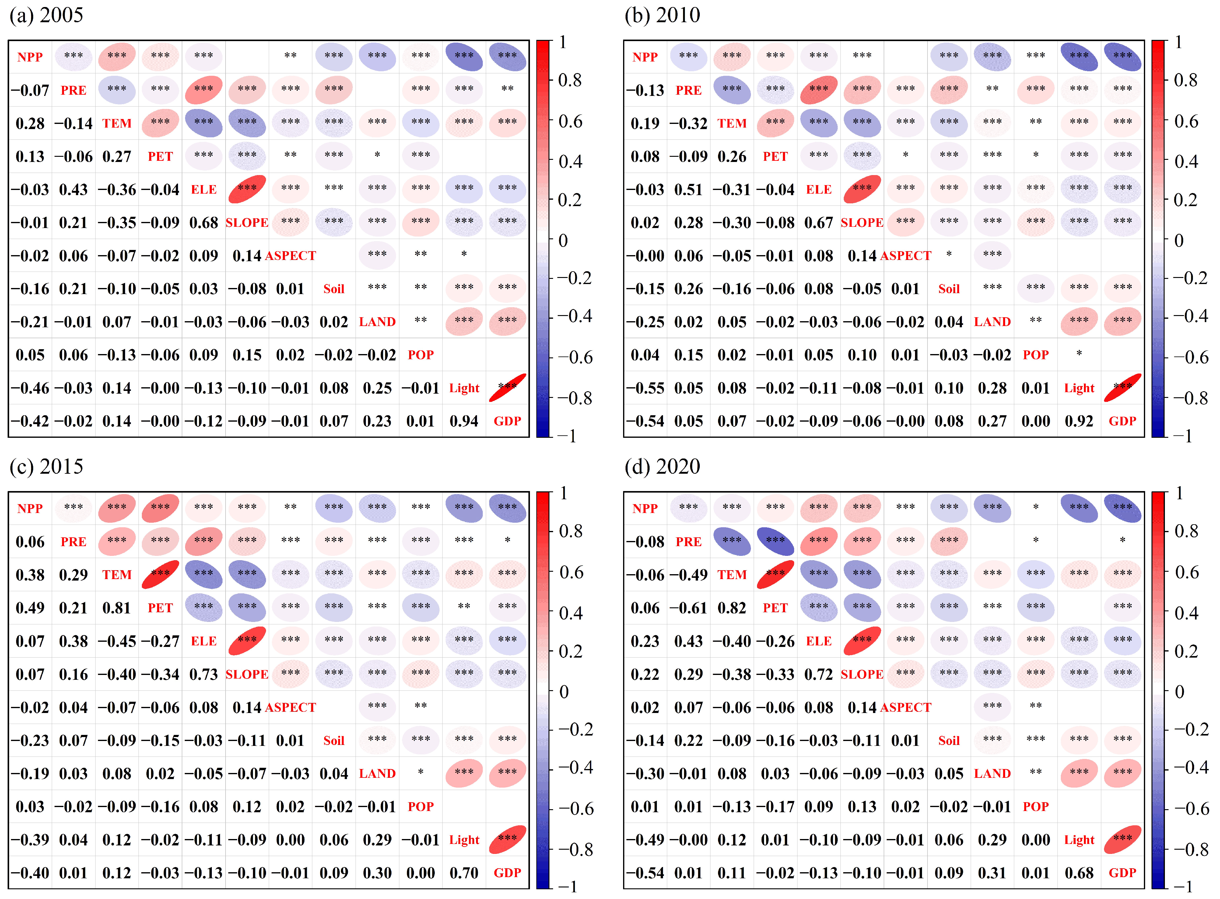 Remotesensing 17 00488 g010