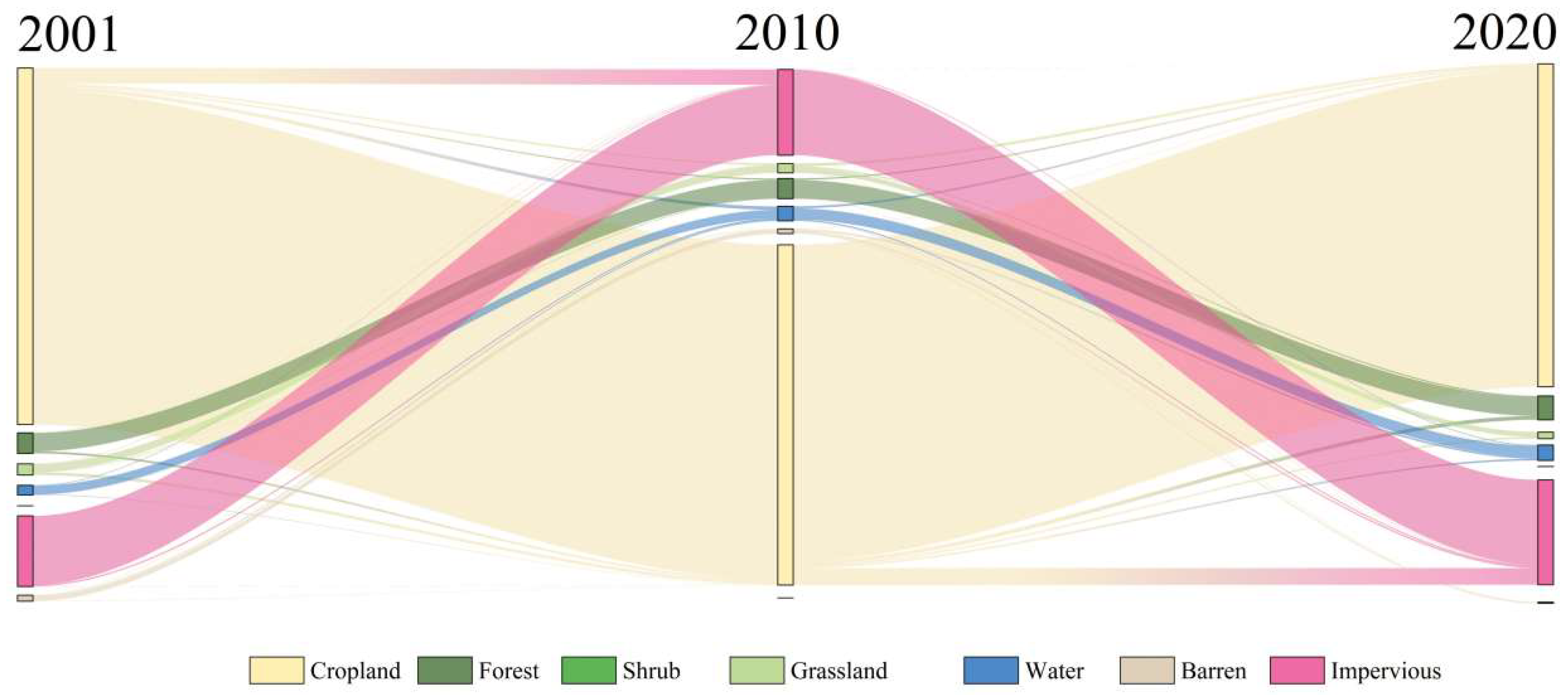 Remotesensing 17 00488 g012