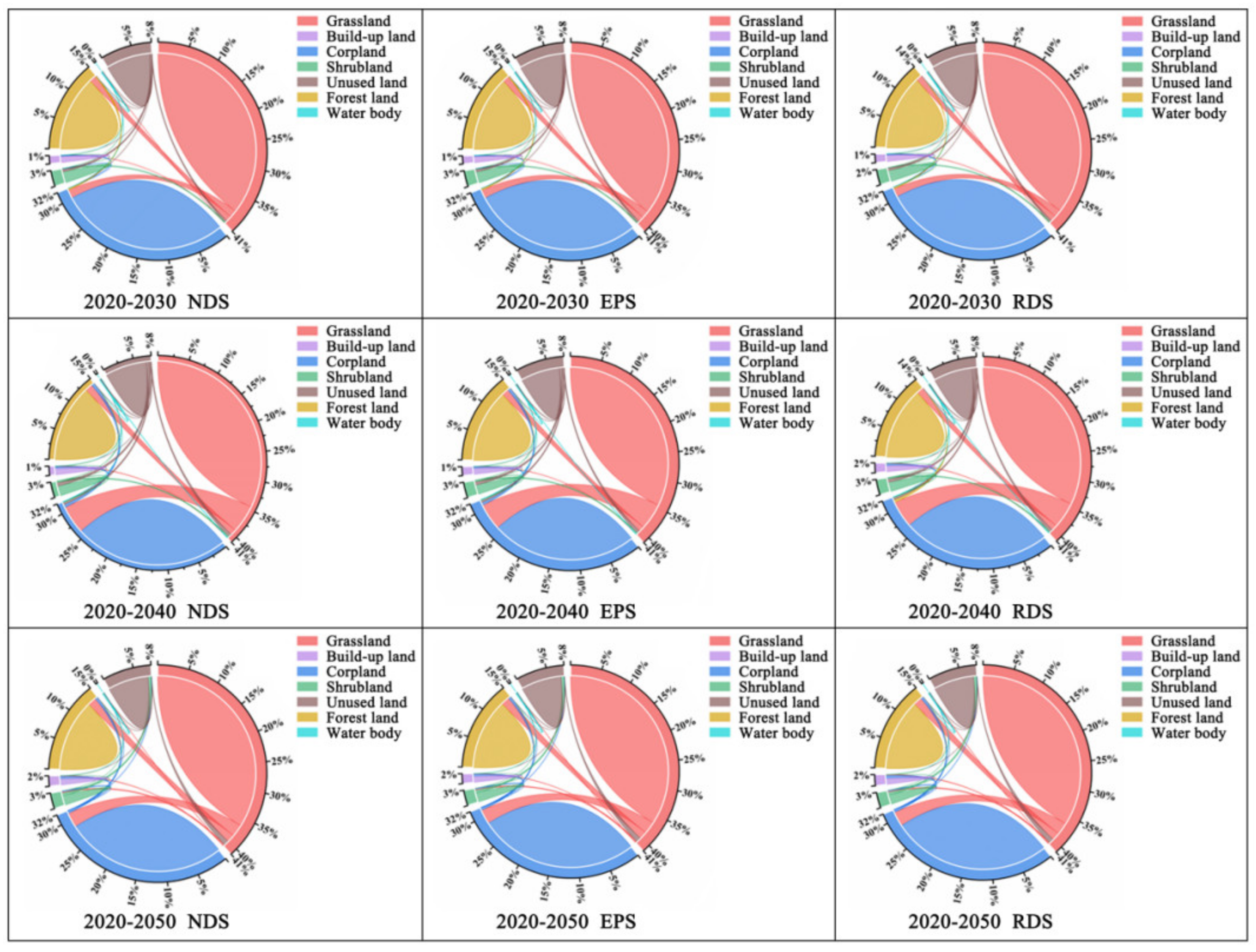 Remotesensing 17 00489 g006