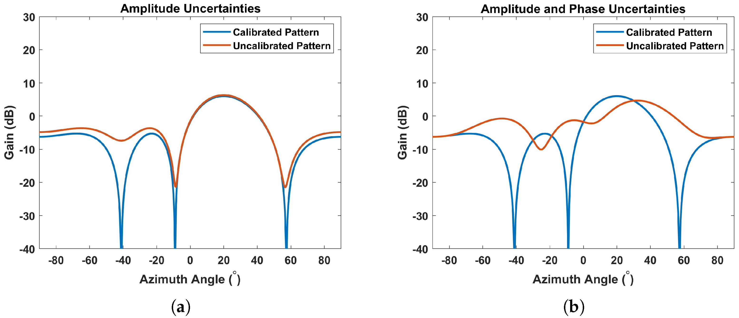 Remotesensing 17 00490 g002