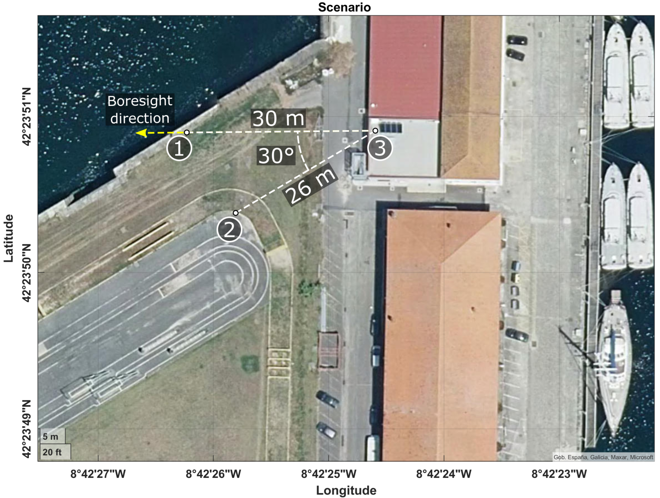 Remotesensing 17 00490 g003