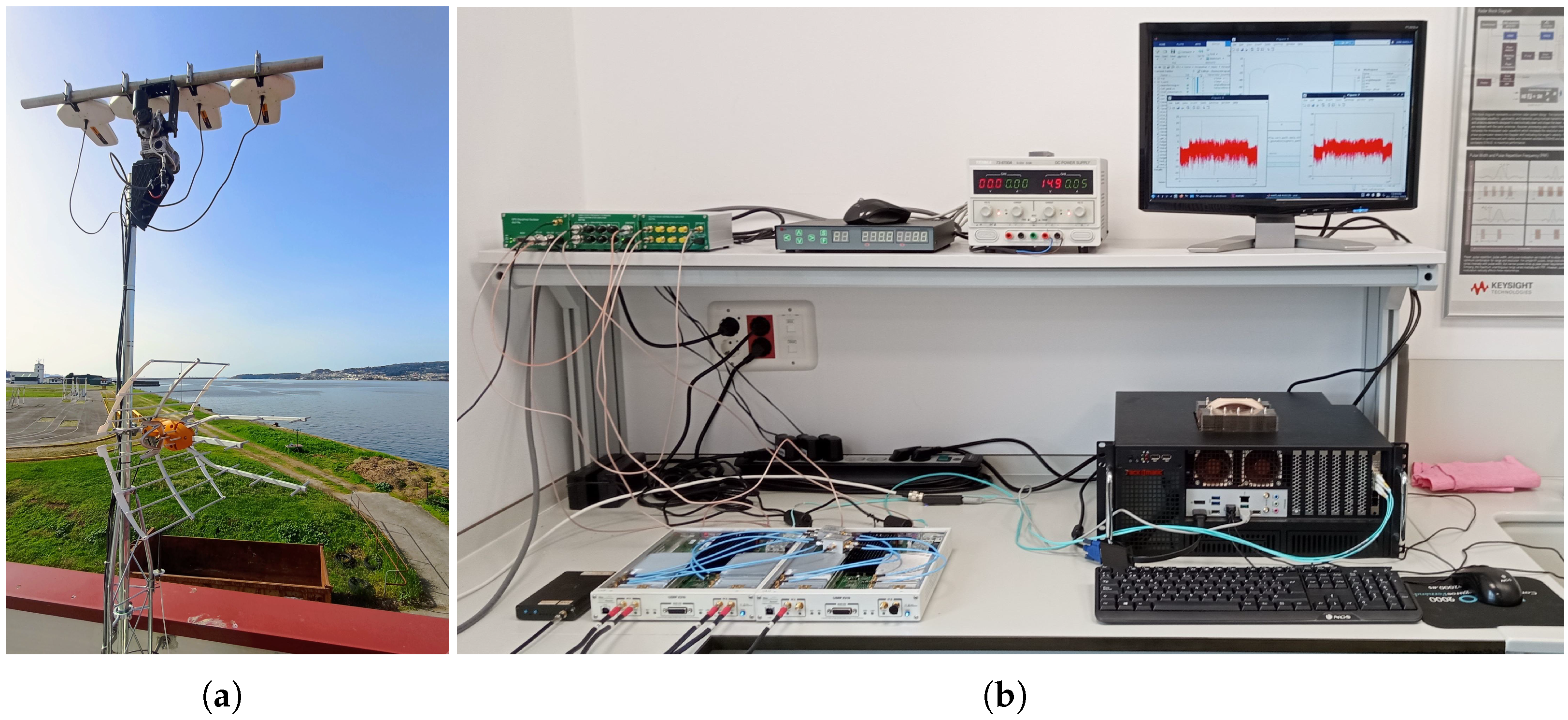 Remotesensing 17 00490 g004