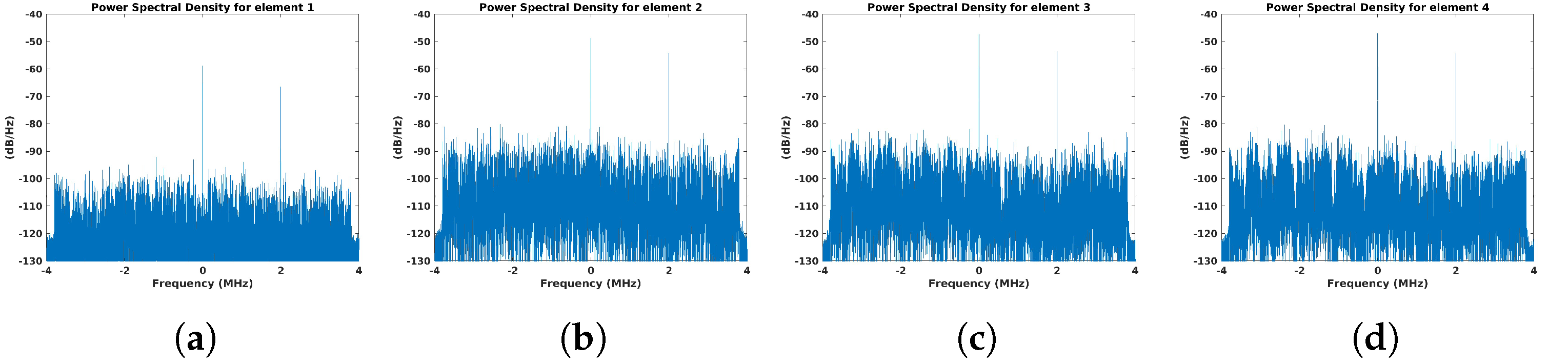 Remotesensing 17 00490 g006
