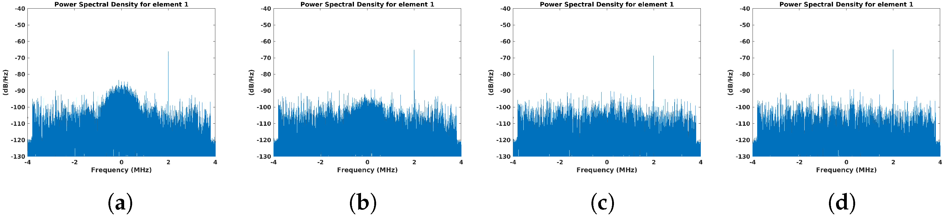 Remotesensing 17 00490 g011